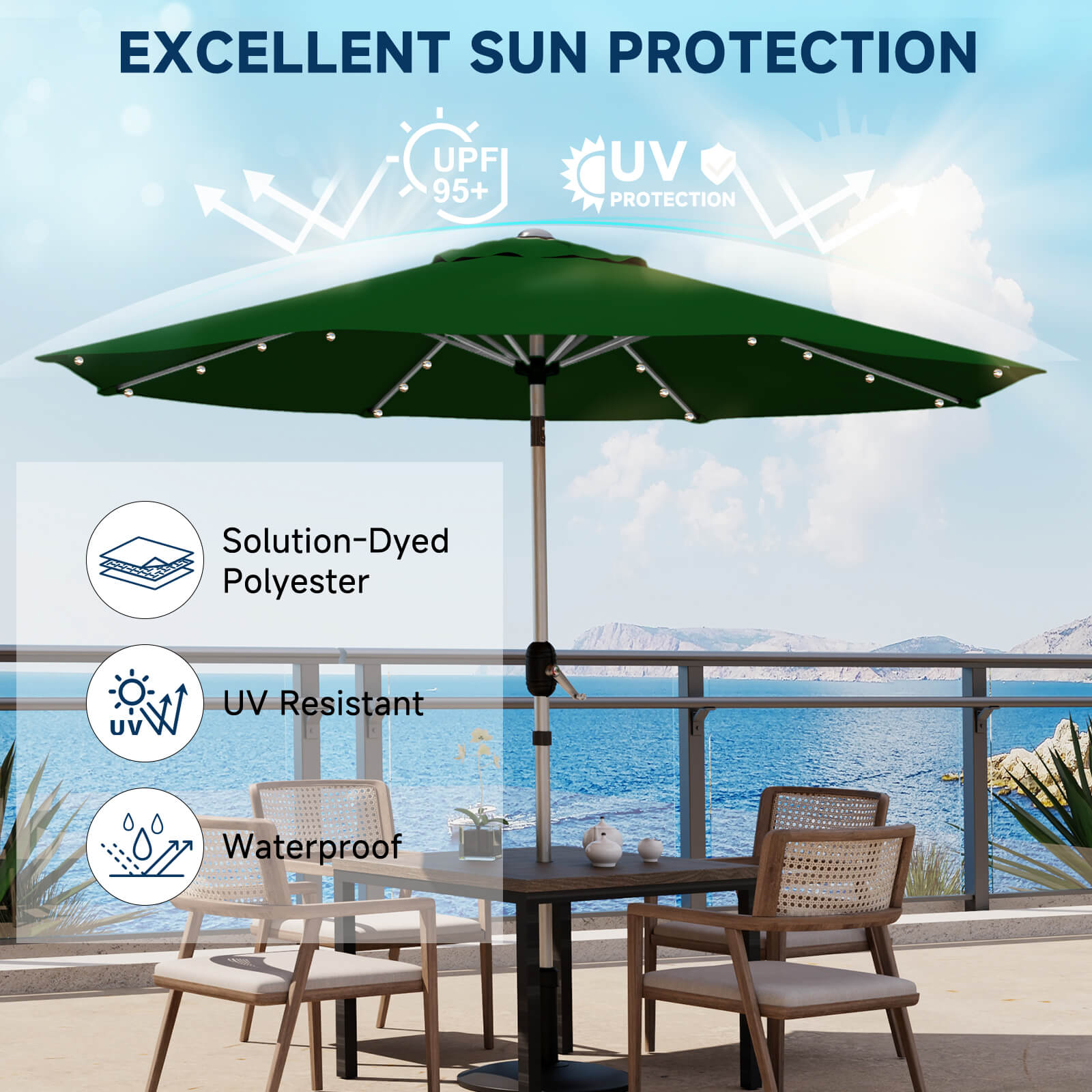 Homrest 10FT Solar Lighted Patio Umbrella, Fade-Resistant Outdoor Umbrella with Tilt, 8 Aluminum Ribs Green