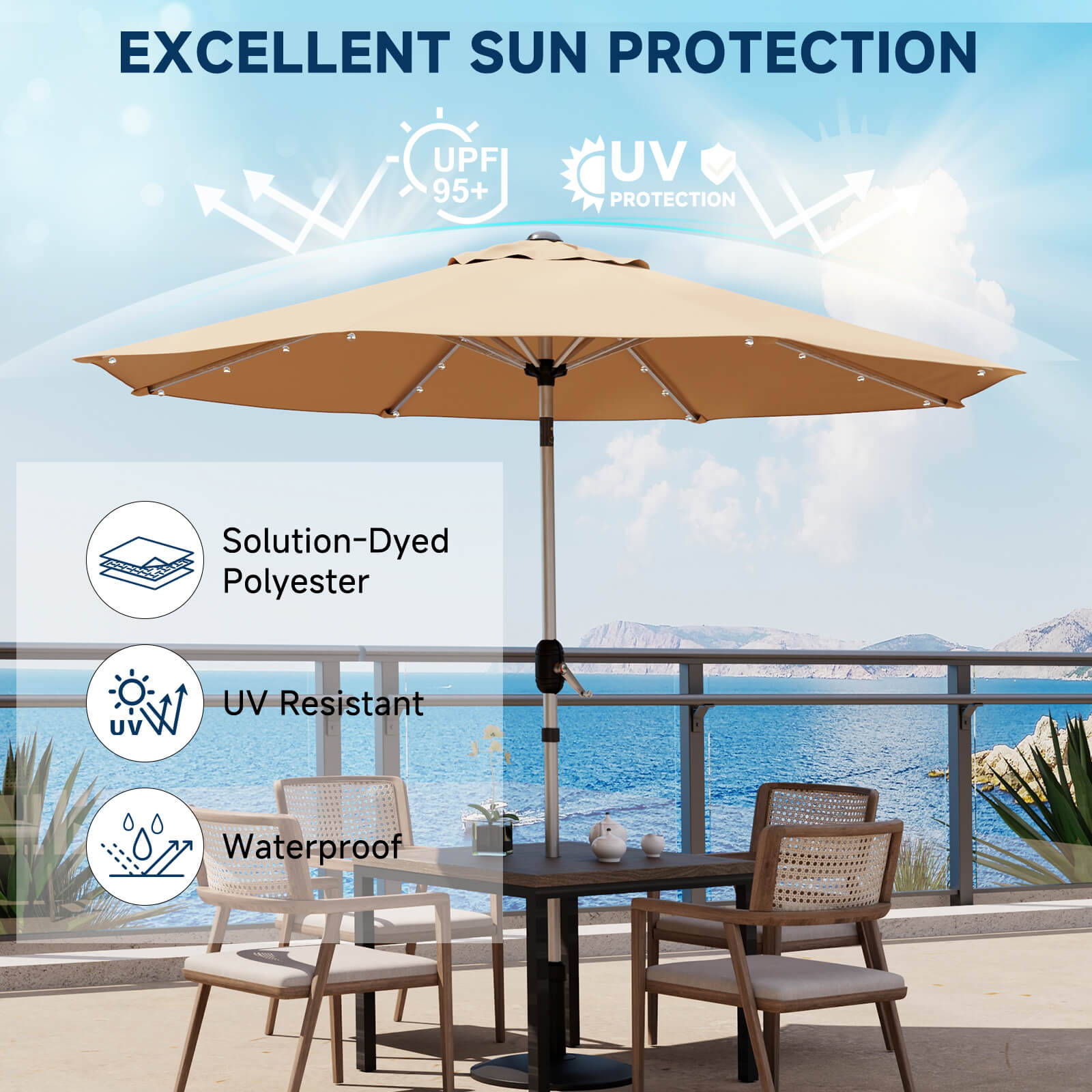 Homrest 9FT Solar Patio Umbrella, Fade-Resistant Outdoor Market Umbrel – homrest