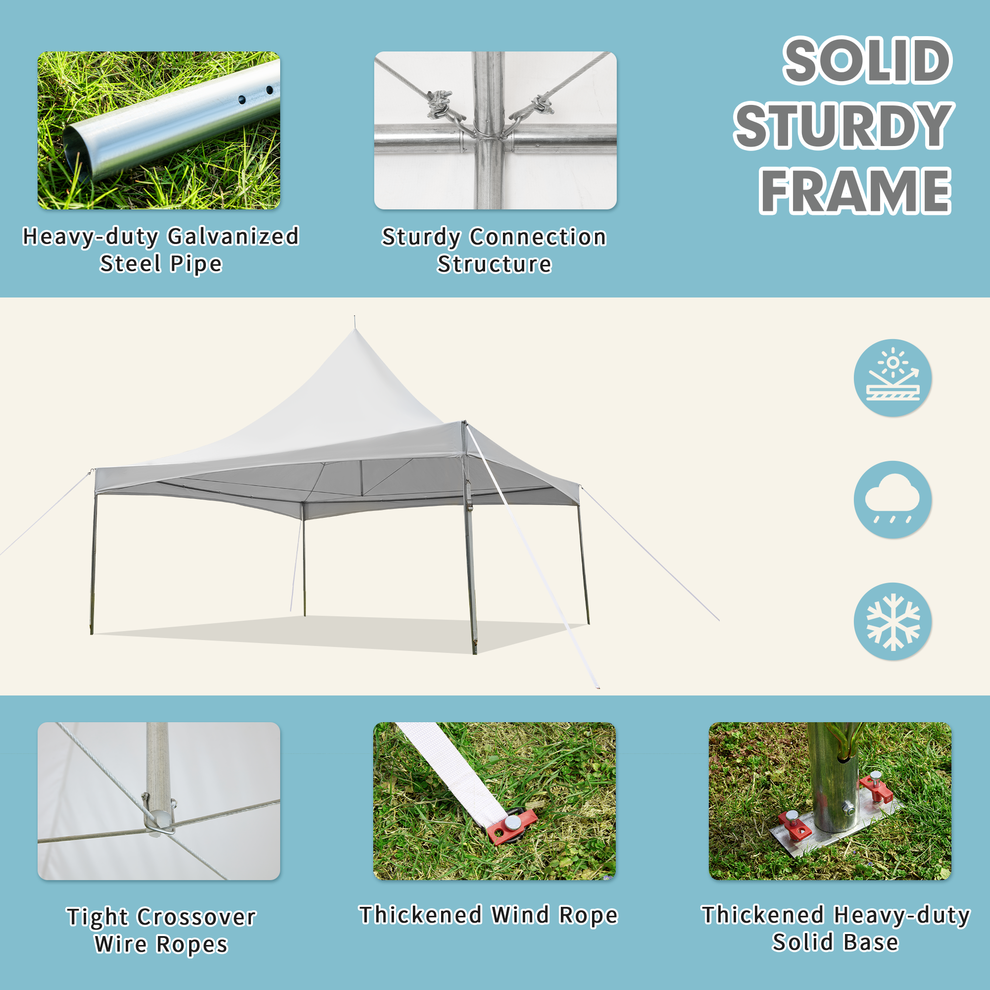 HOMREST 20x20ft Party Tent Outdoor Wedding Tent Heavy Duty Peaked Frame Canopy With Fire Retardant PVC Top 80 Person Capacity Gazebo Shelter Tent For Event Commercials White