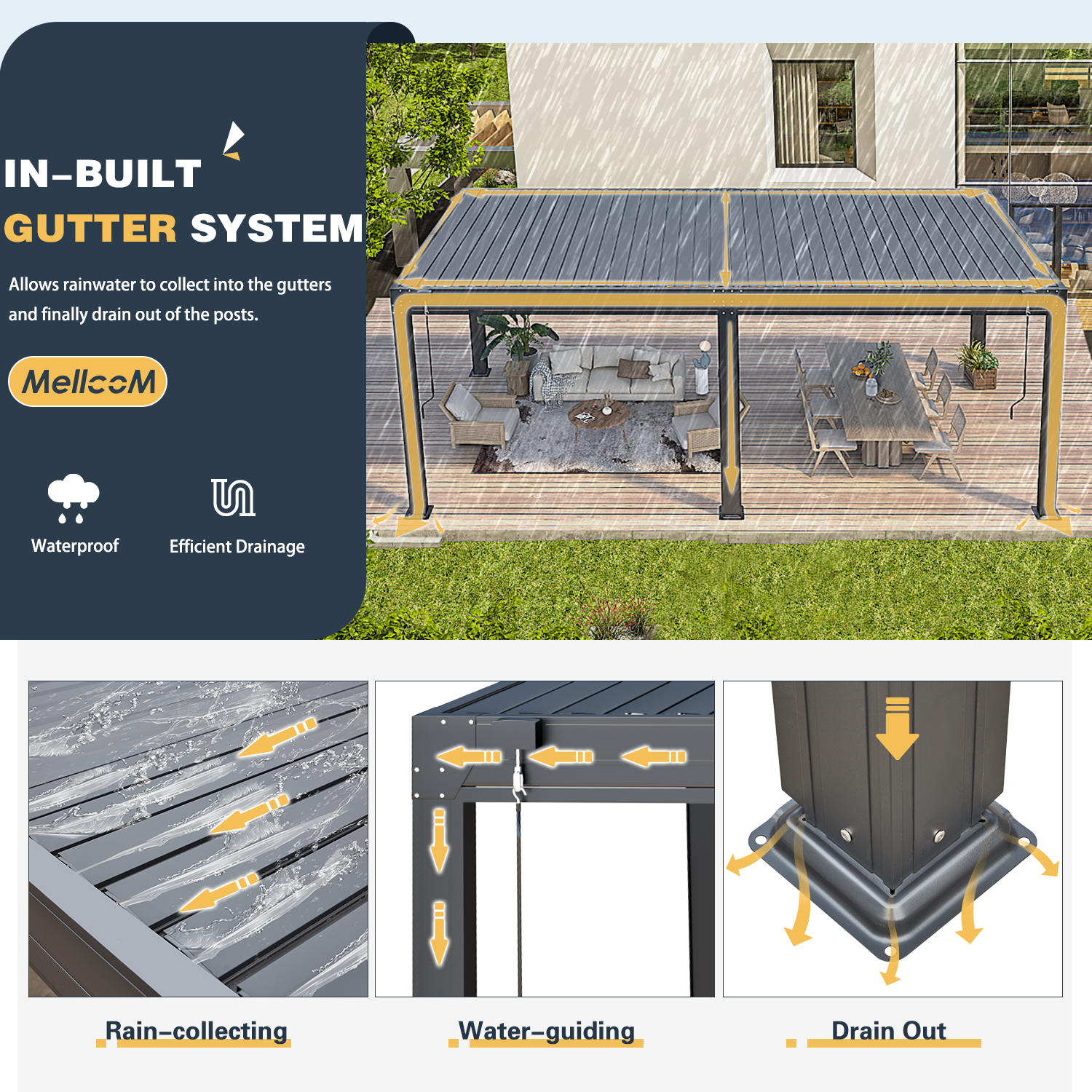 HOMREST 10x20FT Louvered Pergola with 6-Panel Pull-Down Screen, Dark Gray