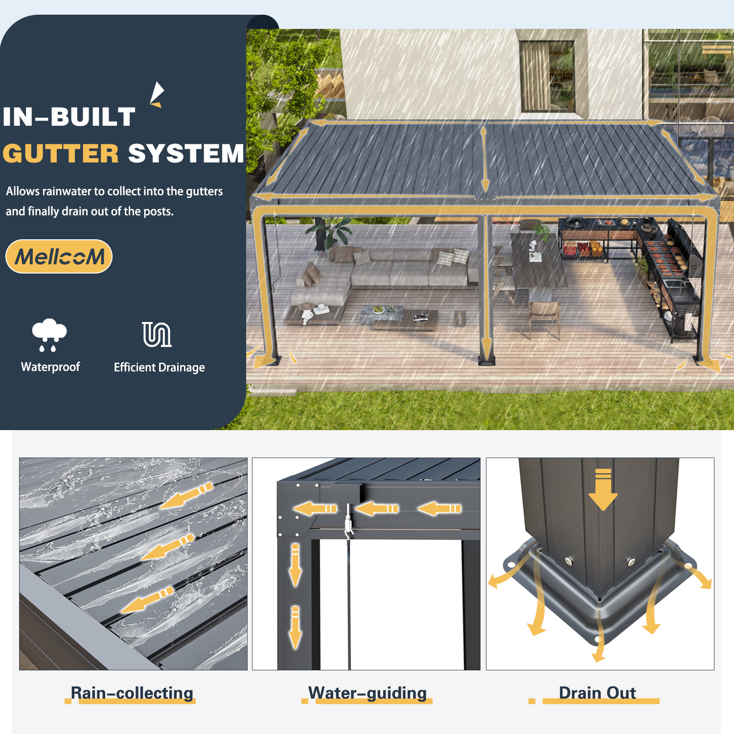 HOMREST 12x20FT Louvered Pergola with 6-Panel Pull-Down Screen, Dark Gray