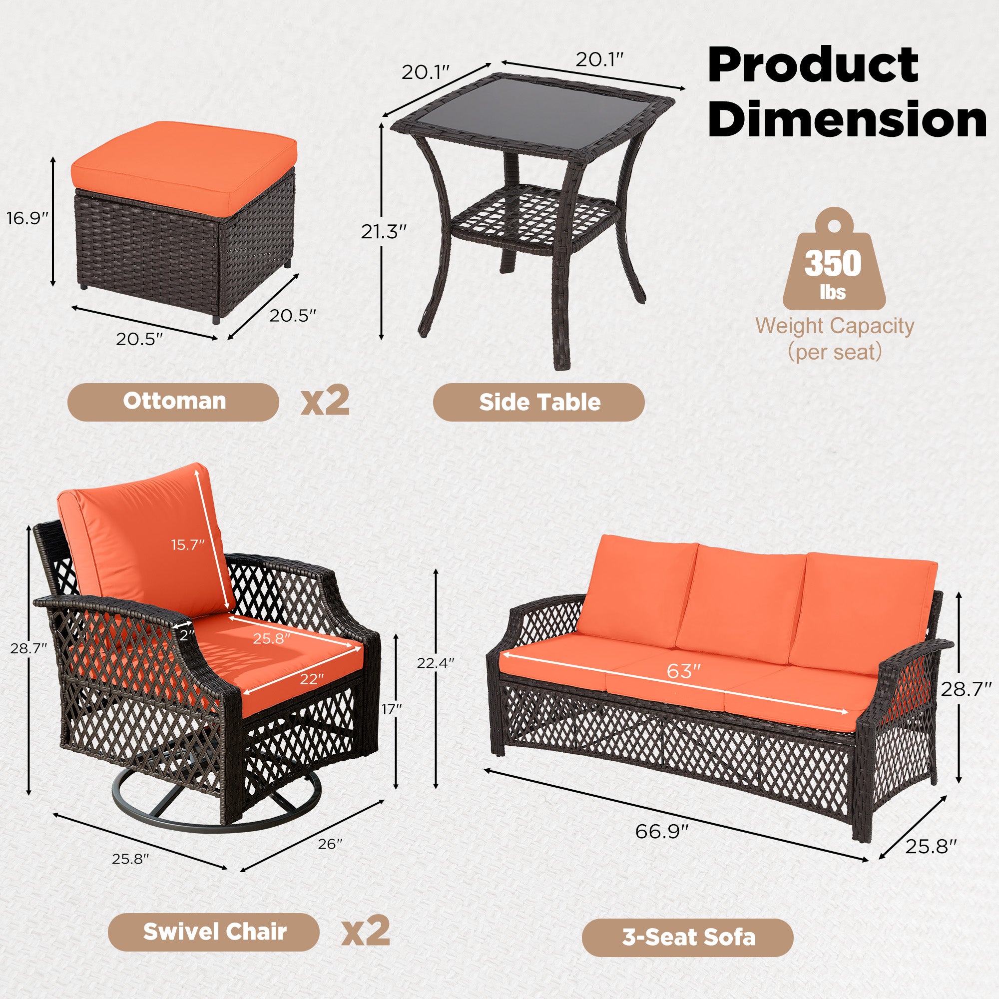 HOMREST 2 Piece All-Weather Outdoor Wicker Ottoman, Patio Footrest & Extra Seat with Thick Cushion (Orange)