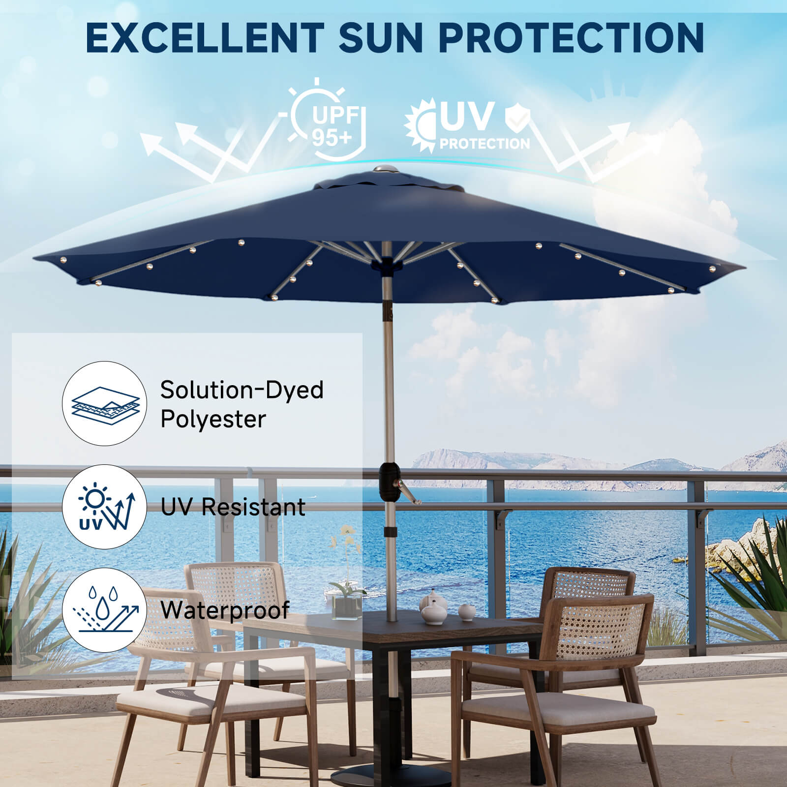 Homrest 10FT Solar Lighted Patio Umbrella, Fade-Resistant Outdoor Umbrella with Tilt, 8 Aluminum Ribs Navy Blue