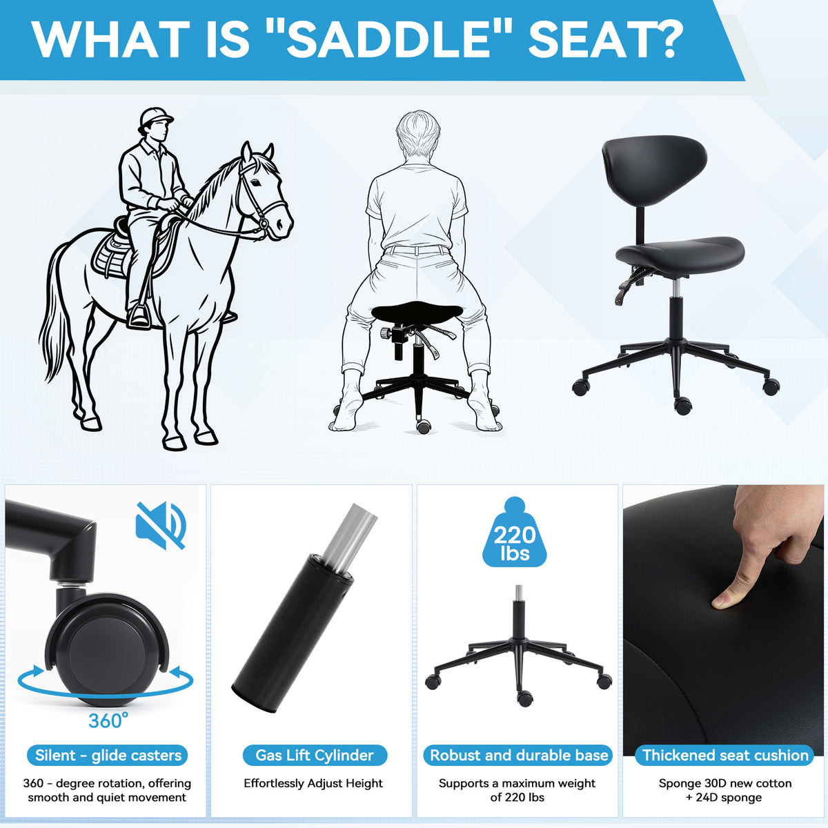 HOMREST Saddle Stool Chair with Customizable Back Support,Esthetician Tattoo Dental Stool Chair,Lash Chairs for Eyelash Tech Massage Salon(Black,with Backrest)
