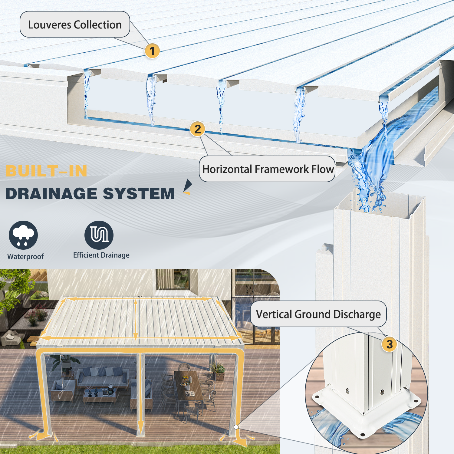 HOMREST 12x16ft Louvered Pergola with 6-Panel Pull-Down Screen, White