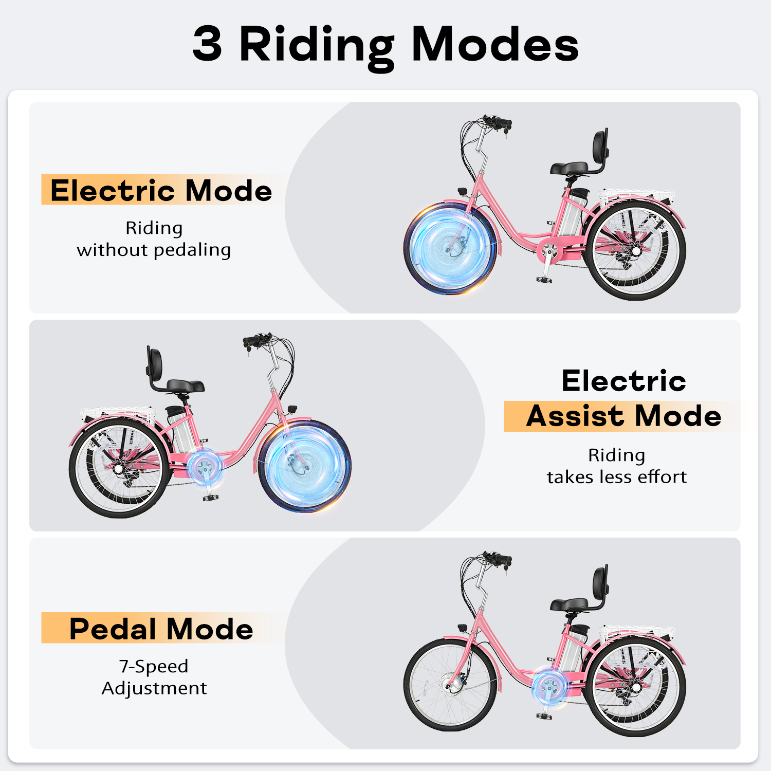 HOMREST Electric Trike for Adults,Peak 500W Brushless Motor, E-Trike with 24" x 2" Tires, Removable Battery, Charger,Step-Thru 3-Wheel Electric Bicycle, Up to 55 Miles Range, 15.5MPH+ Speed, Pink