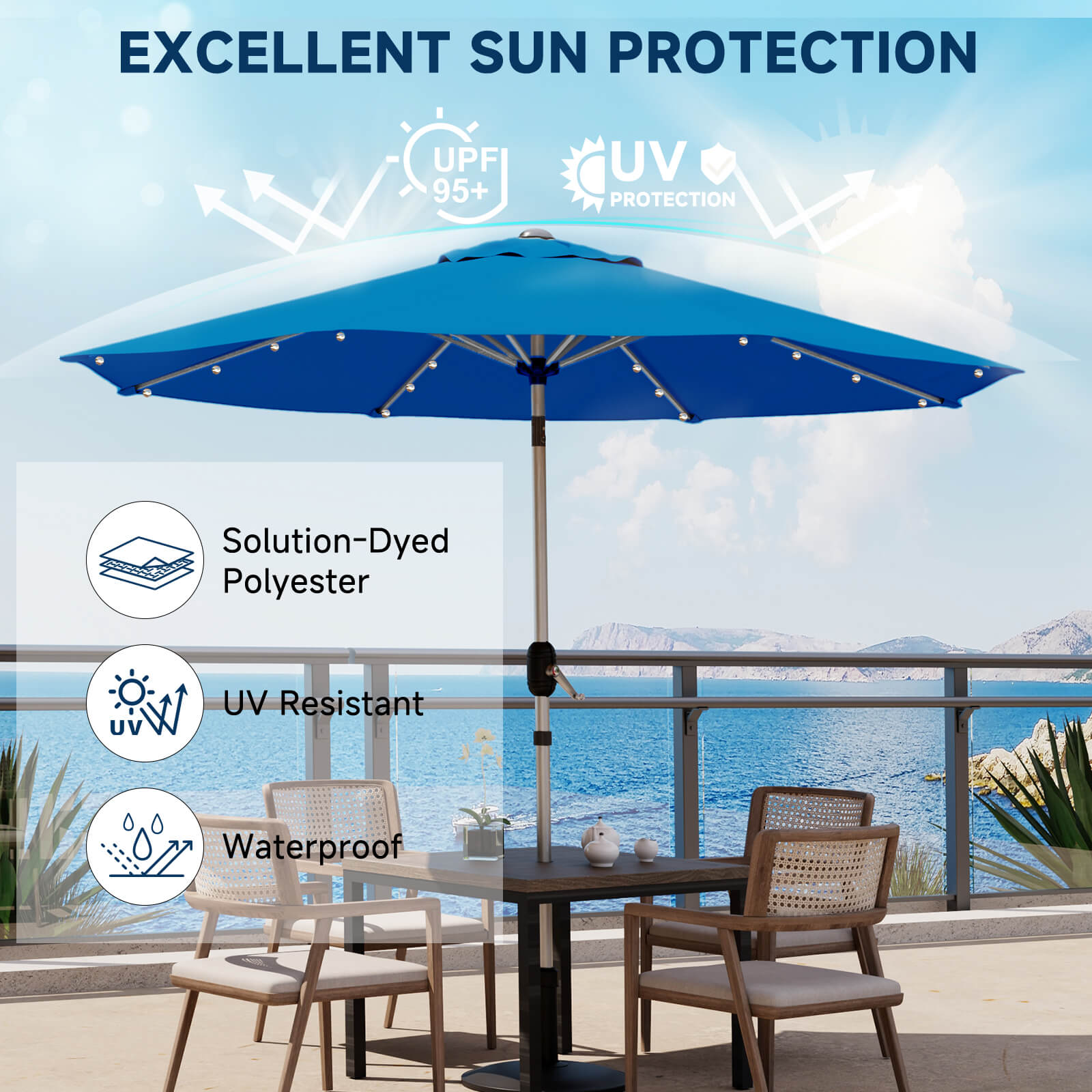 Homrest 9FT Solar Patio Umbrella, Fade-Resistant Outdoor Market Umbrella with Tilt, 8 Aluminum Ribs for Gardens,Royal Blue