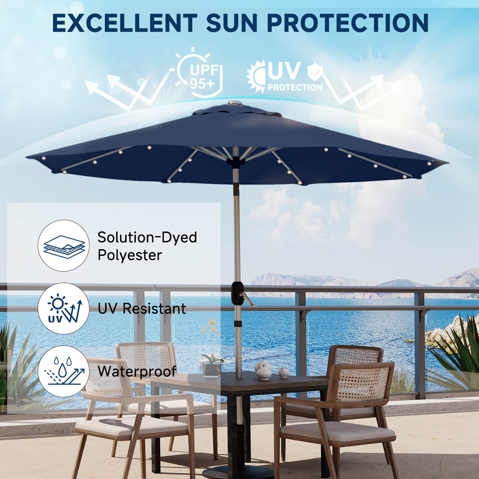 Homrest 9FT Solar Patio Umbrella, Fade-Resistant Outdoor Market Umbrella with Tilt, 8 Aluminum Ribs for Gardens,Navy Blue