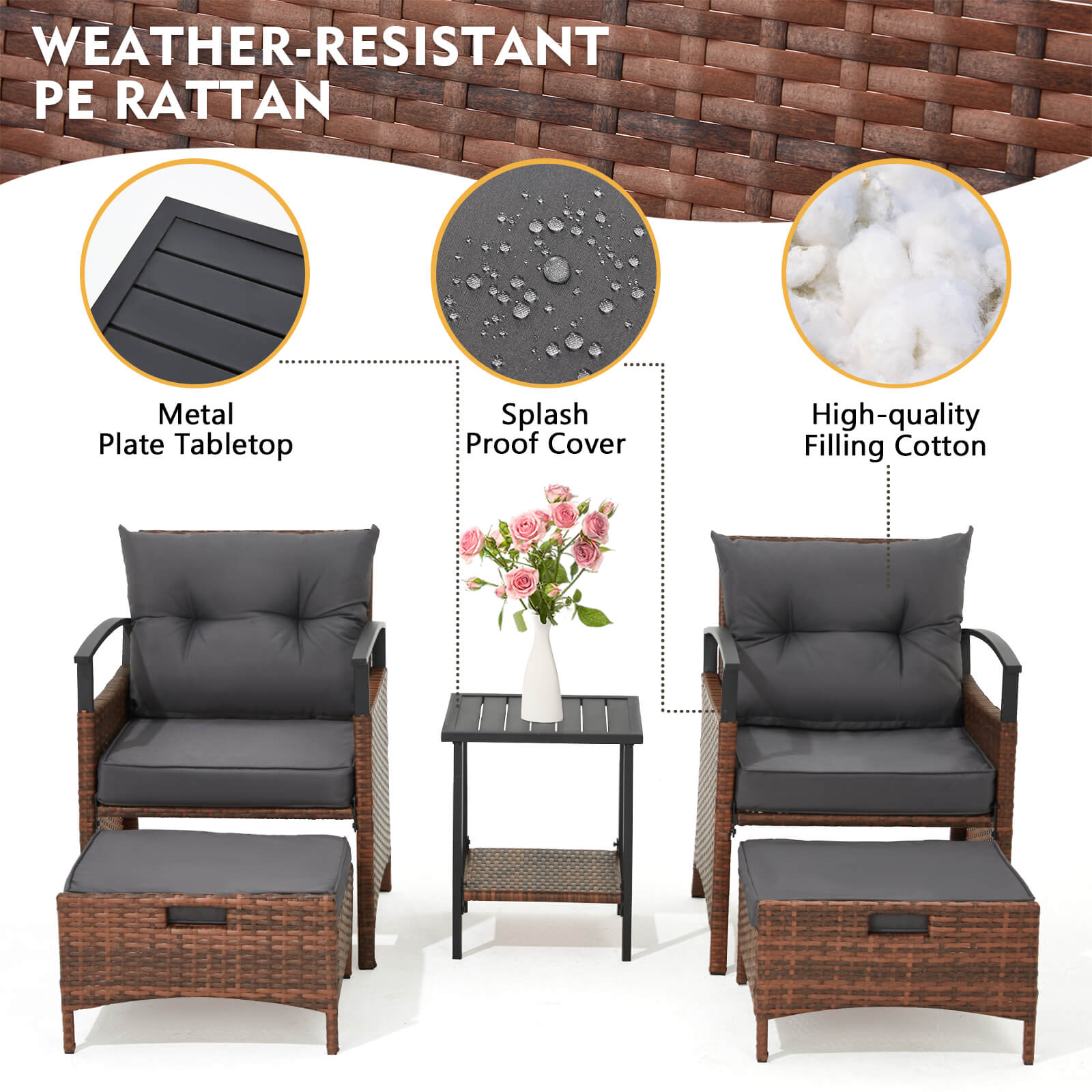 HOMREST 5 Pieces Patio Furniture Set, Outdoor Rattan Chairs with Metal Coffee Table, Ottomans & Soft Cushions, Wicker Conversation Bistro Set, Dark Gray