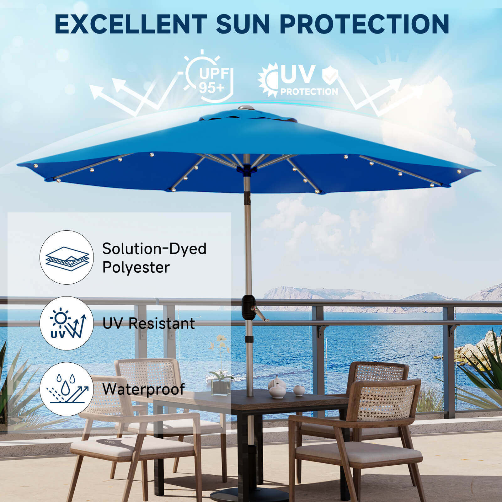 Homrest 10FT Solar Lighted Patio Umbrella, Fade-Resistant Outdoor Umbrella with Tilt, 8 Aluminum Ribs Royal Blue