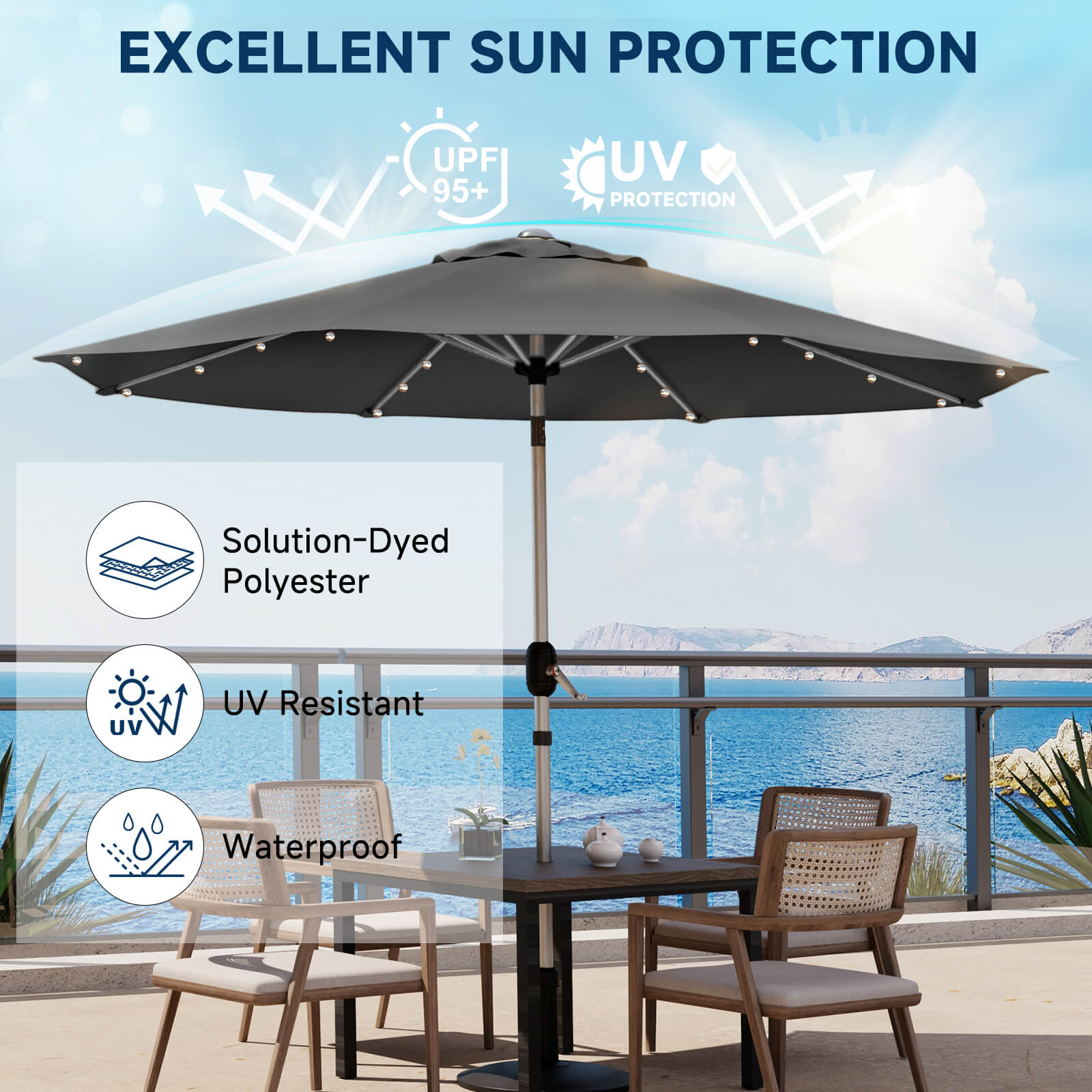 Homrest 10FT Solar Lighted Patio Umbrella, Fade-Resistant Outdoor Umbrella with Tilt, 8 Aluminum Ribs Grey