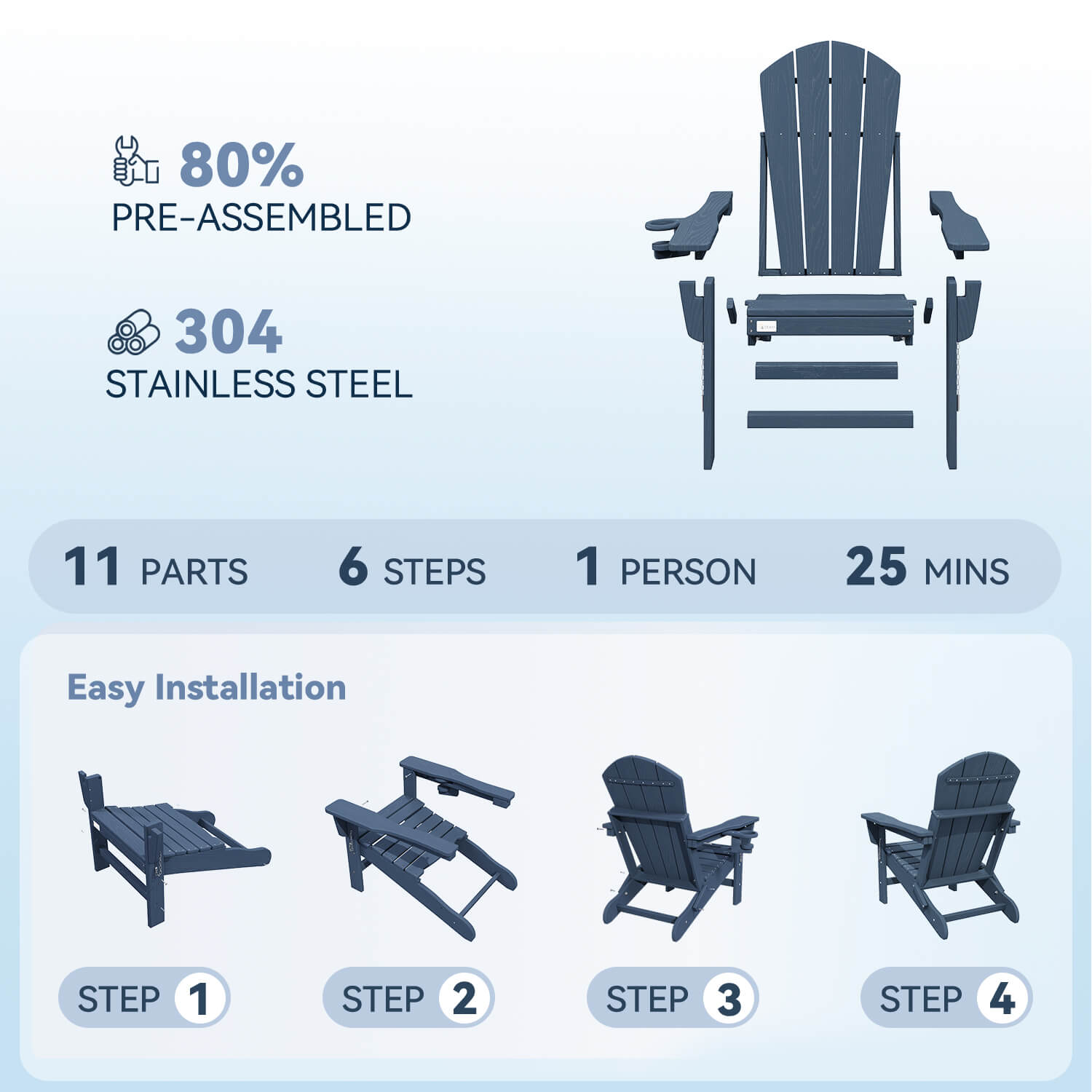HOMREST 3-Position Adjustable Adirondack Chairs Set of 2, 400LBS HDPE Folding Outdoor Chairs with Cup Holder, Navy Blue