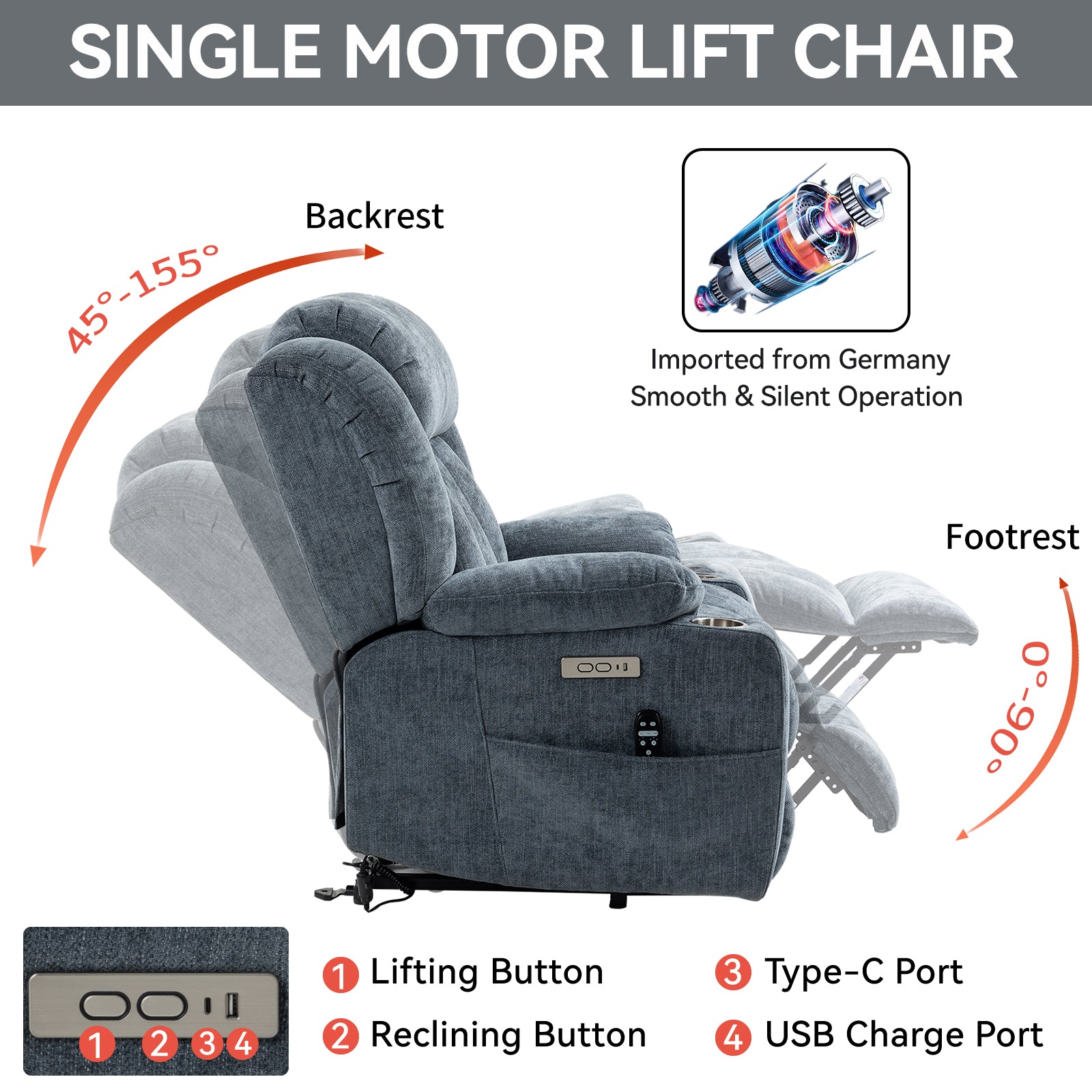 Homrest Premium Electric Recliner Chair with 8-Point Massage & Heating, Plush Chenille Fabric, Gray Blue