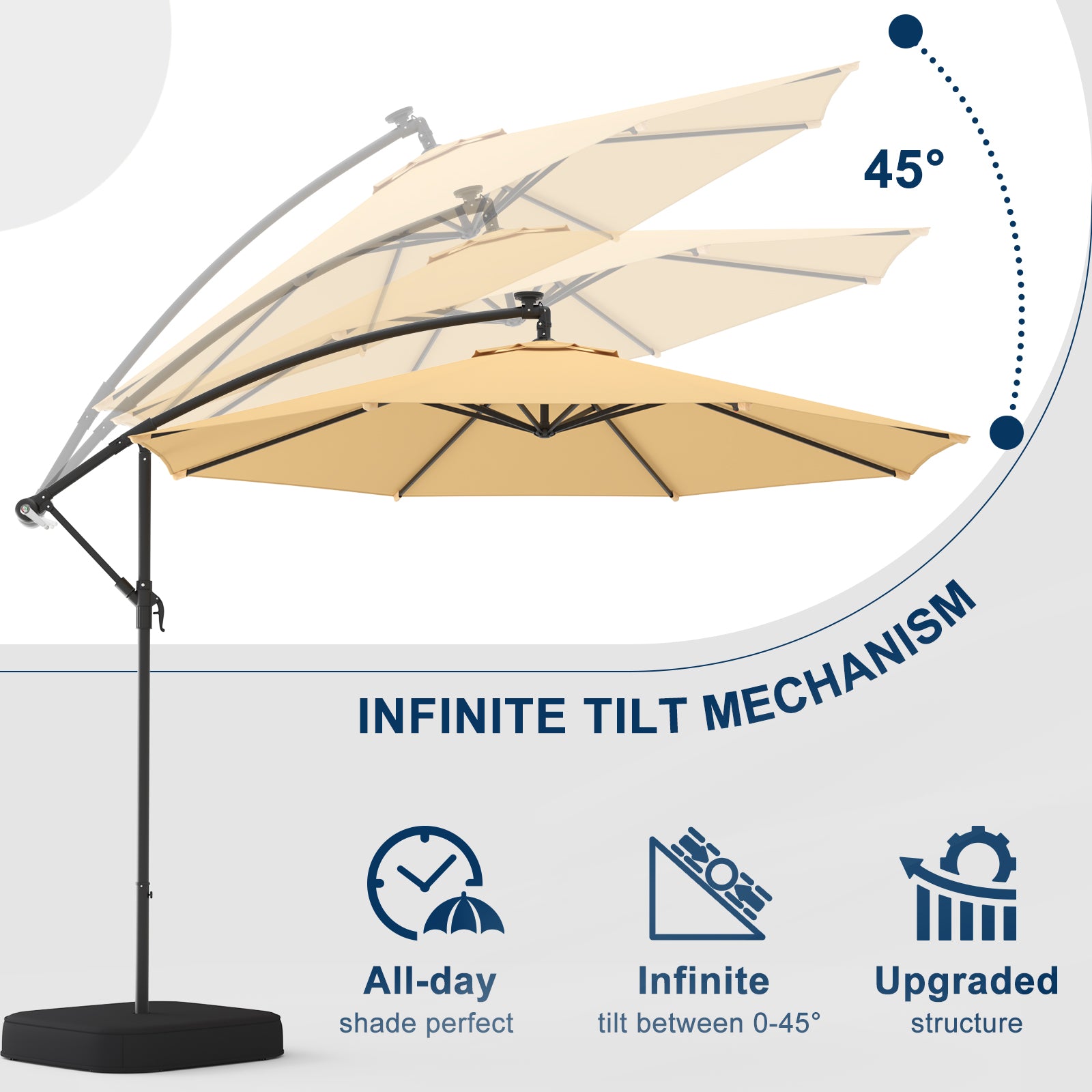 Homrest 10ft Patio Umbrella with Base, Outdoor Offset Cantilever Umbrella, Infinite Tilt, Beige