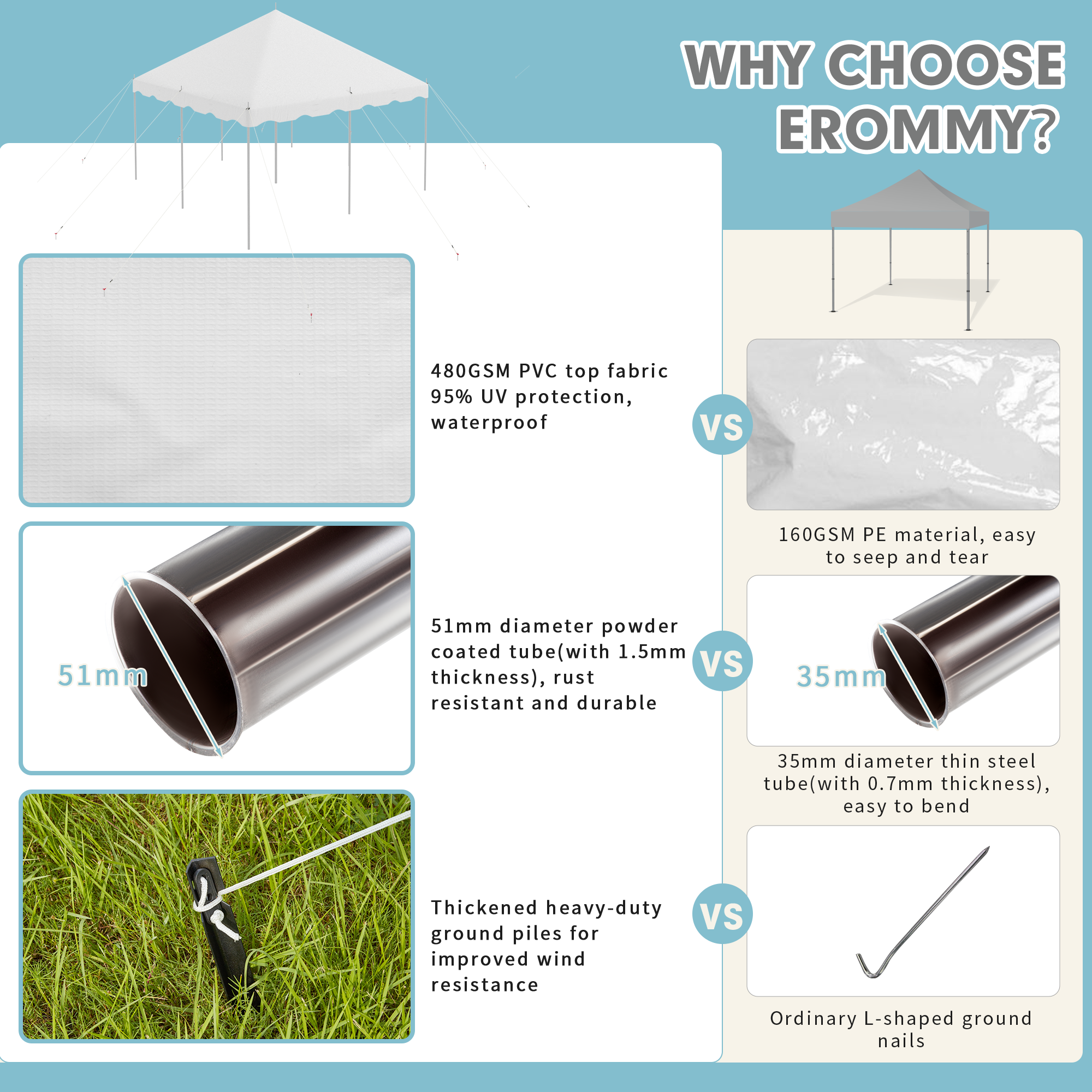 HOMREST 15x15ft Pole Party Tent, Heavy Duty Outdoor Canopy with Carry Bags, Large White Event Tent for 40 People, Ideal for Parties, Weddings, and Gatherings
