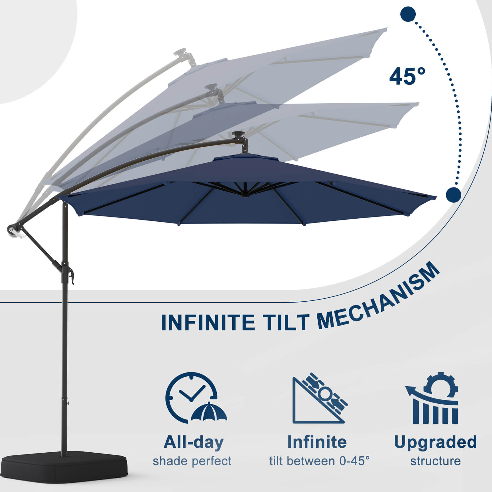 Homrest 10ft Patio Umbrella with Base, Outdoor Offset Cantilever Umbrella, Infinite Tilt, Navy Blue