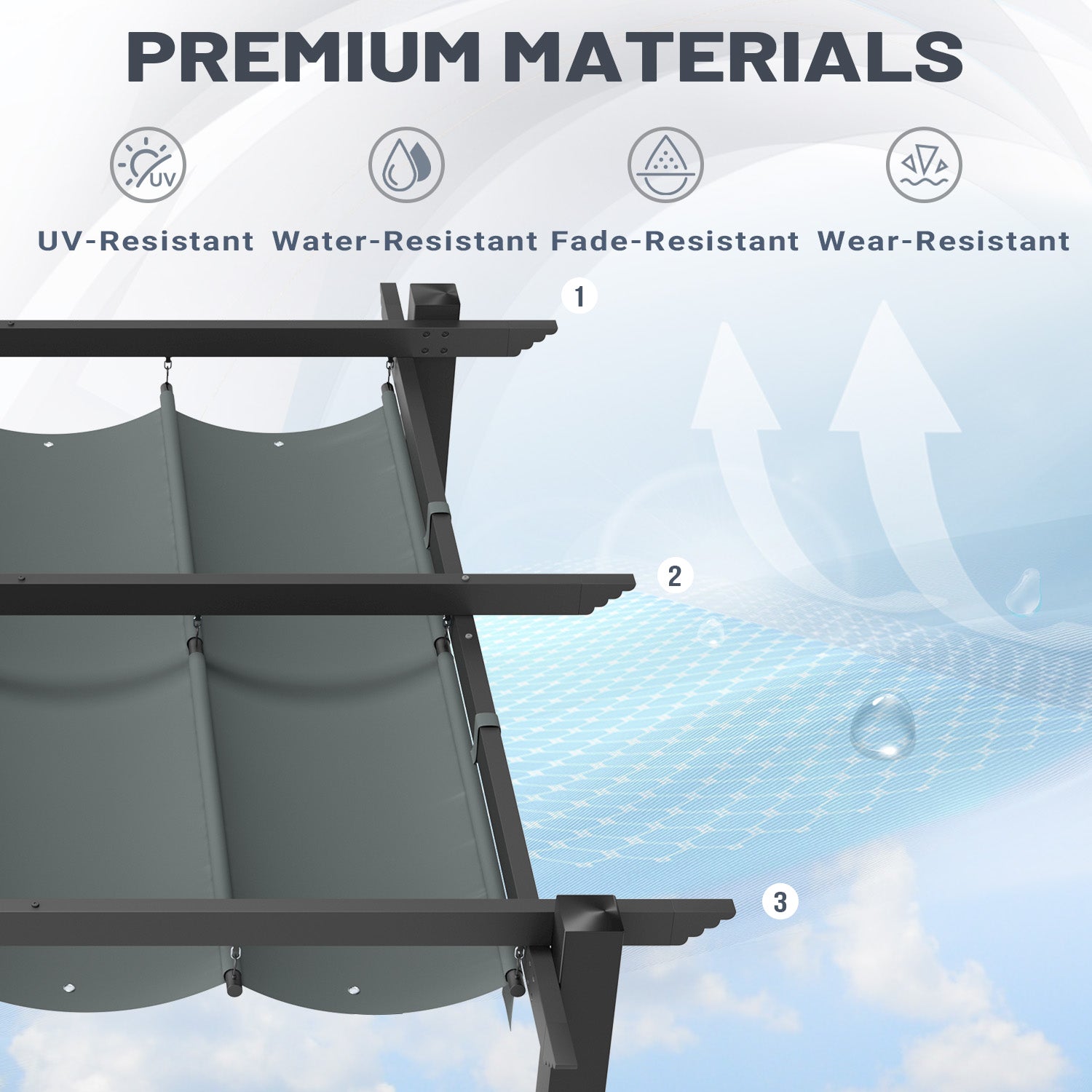 HOMREST Retractable Pergola 10x10 Ft, Upgraded Sun Shade with Waterproof Canopy, Durable Metal Patio Shelter with Magnetic Attachment for Backyard Garden Deck (Gary)