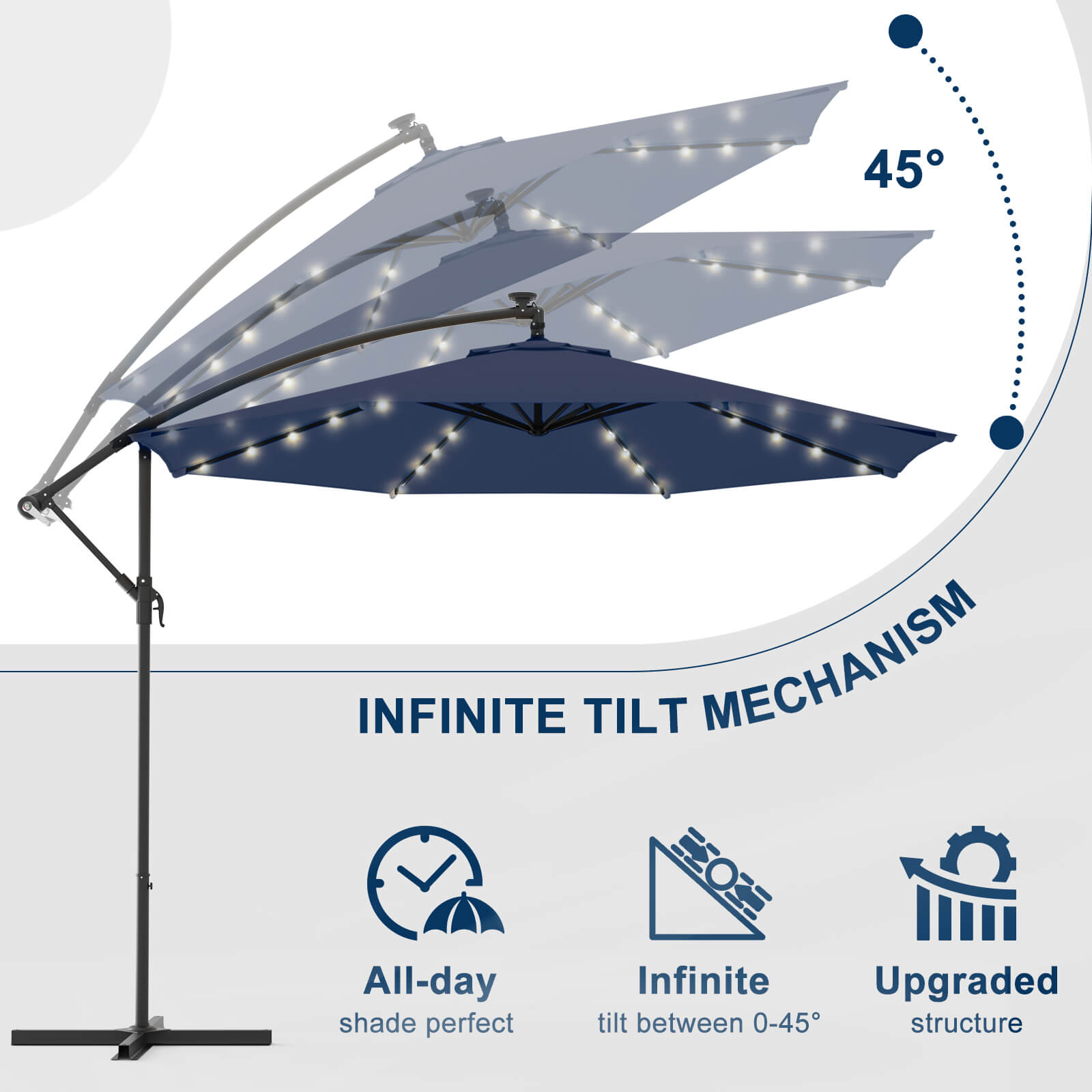 Homrest 10ft Solar Lighted Patio Umbrella, Infinite Tilt, Crank and Cross Base, Navy Blue