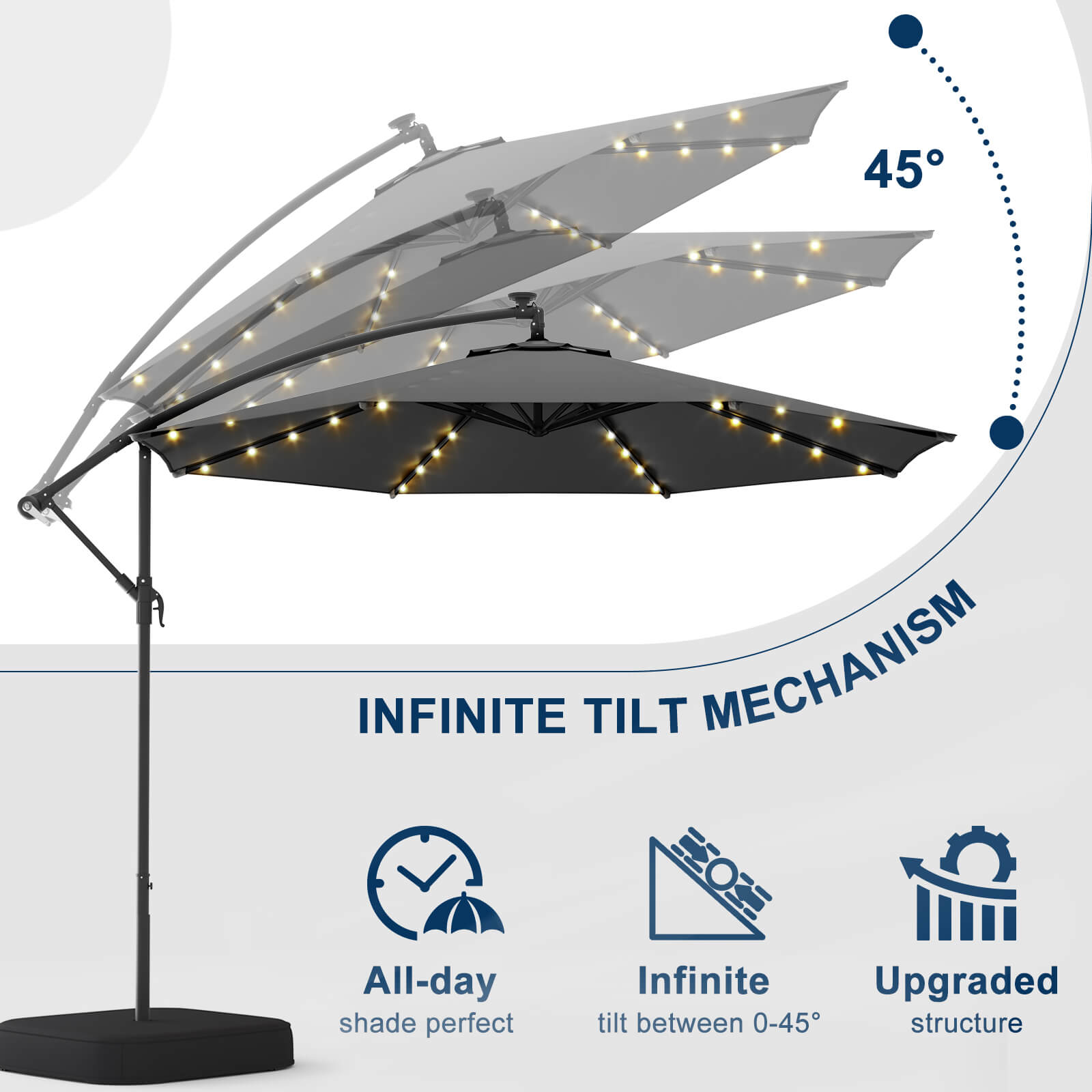 Homrest 10ft Solar Lighted Patio Umbrella with Base, Outdoor Cantilever Umbrella, Infinite Tilt,Grey