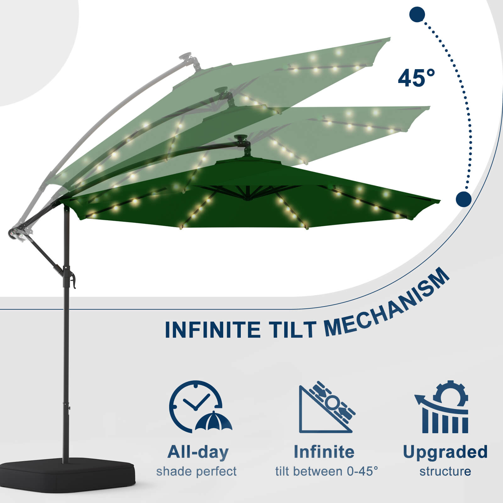 Homrest 10ft Solar Lighted Patio Umbrella with Base, Outdoor Cantilever Umbrella, Infinite Tilt, Green
