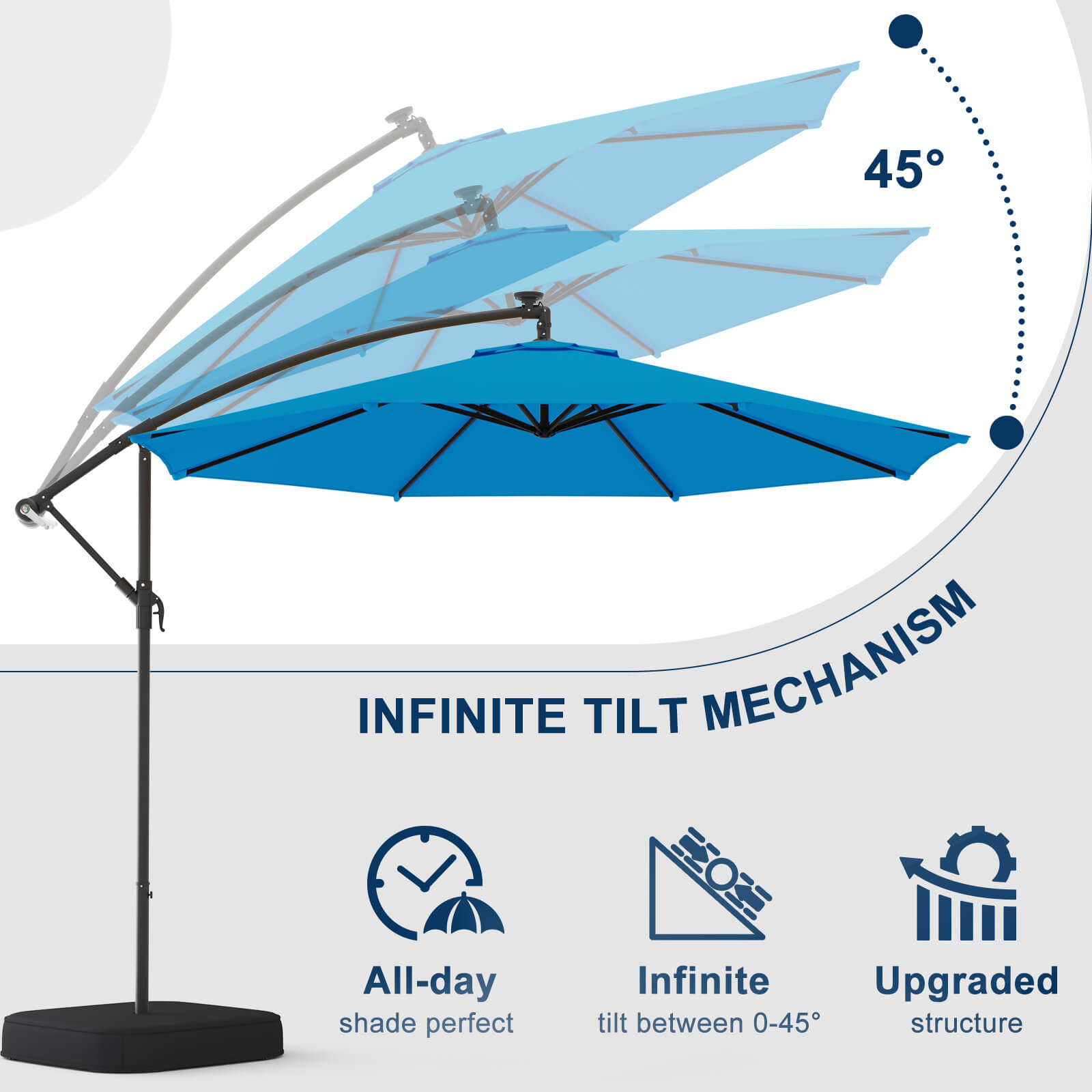 Homrest 10ft Patio Umbrella with Base, Outdoor Offset Cantilever Umbrella, Infinite Tilt, Rolay Blue