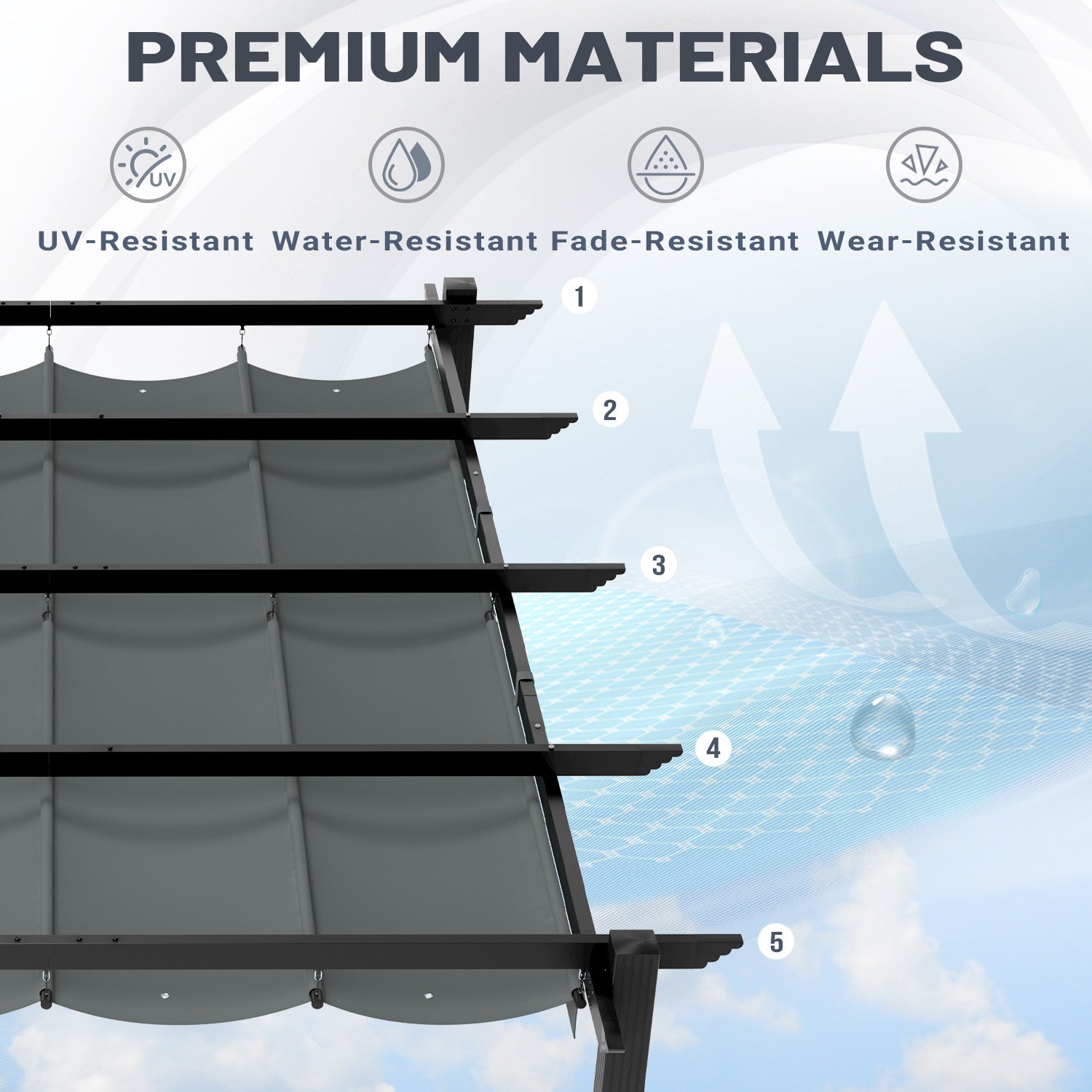 HOMREST Retractable Pergola 12x16 Ft, Outdoor Aluminum Shelter with Dual Adjustable Sun Shade Canopy for Patio Backyard, Locking System Includes Straps & Screws (Gray)