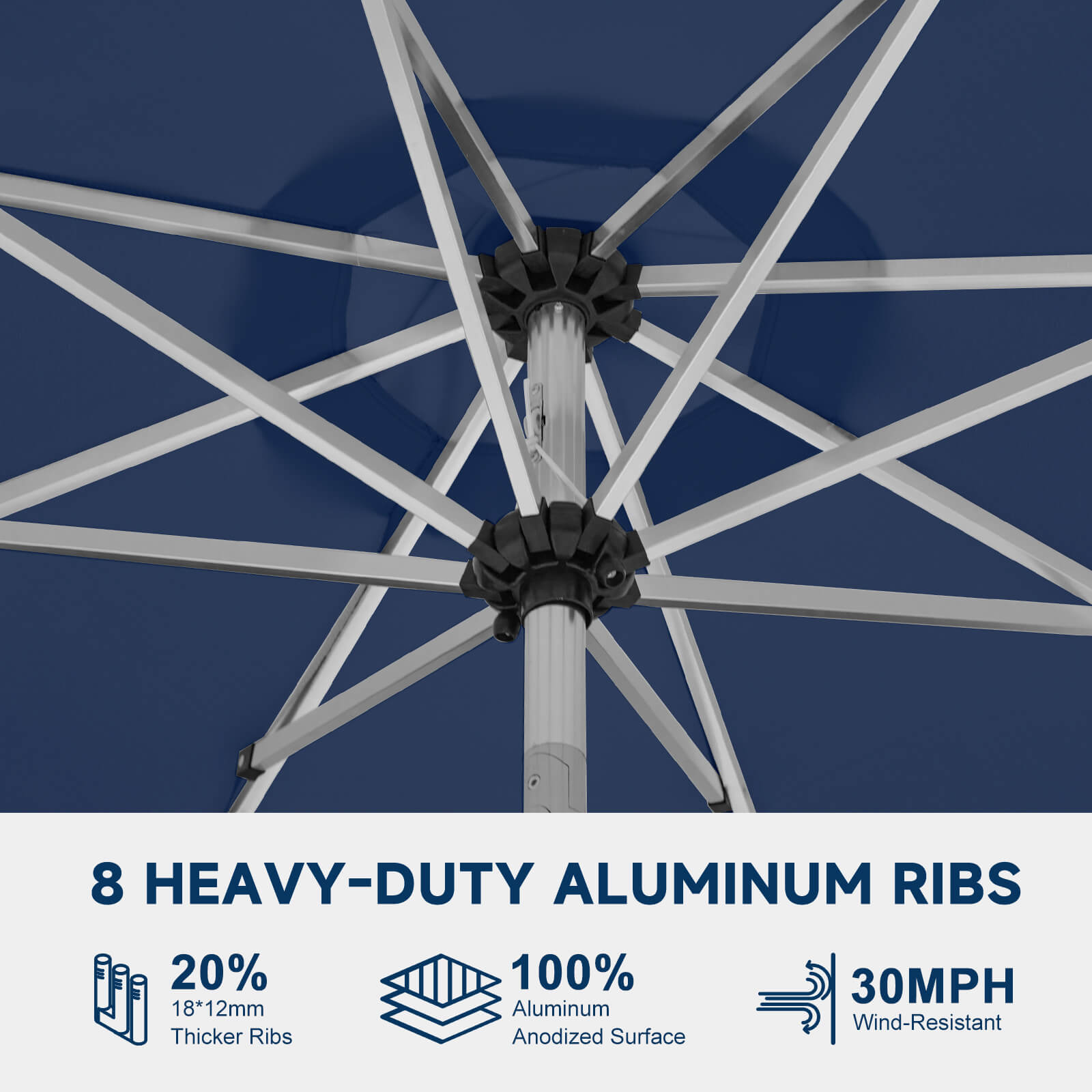 Homrest 9FT Aluminum Patio Umbrella, Fade-Resistant with Push Tilt, 8 Sturdy Aluminum Ribs Navy Blue