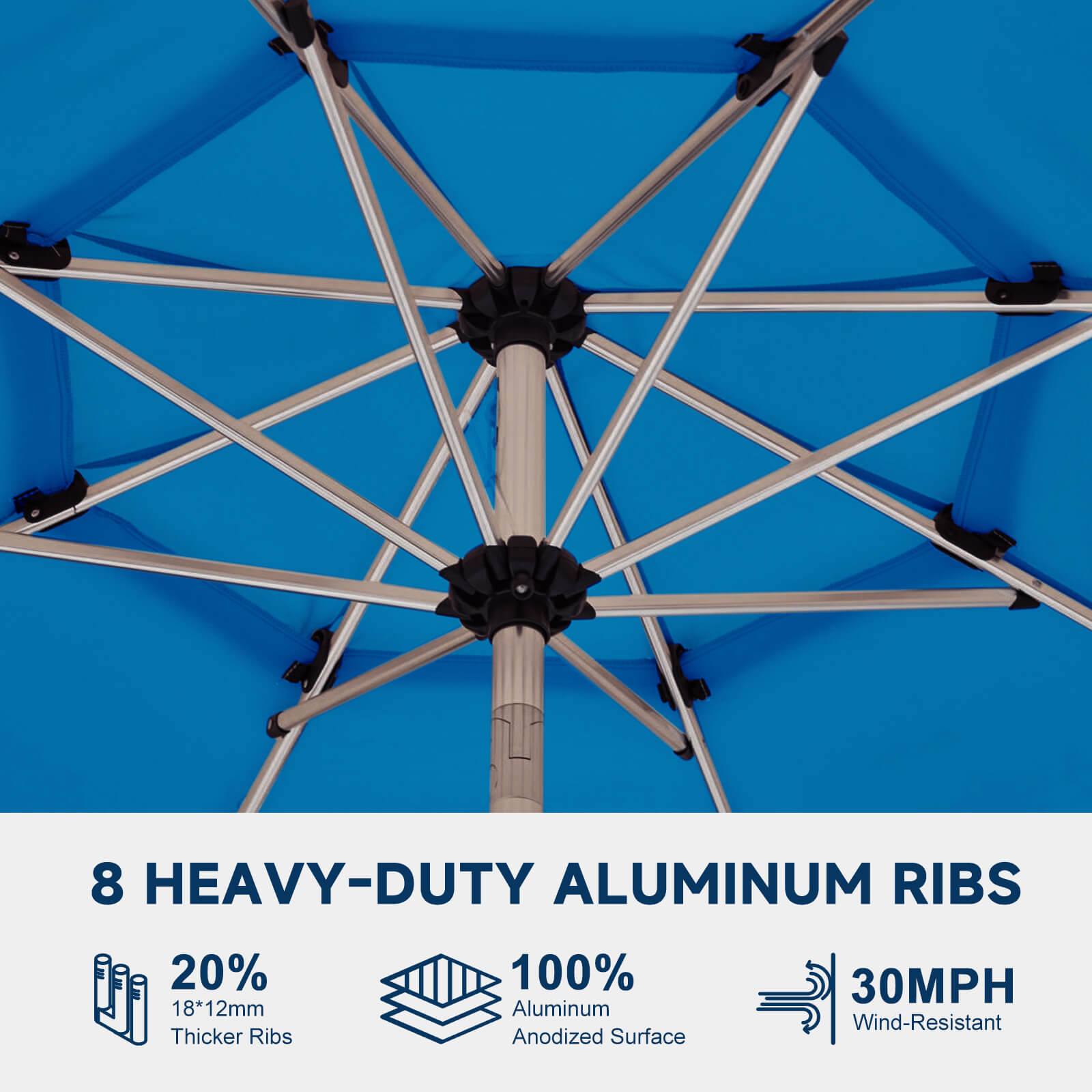 Homrest 9FT 3-Tier Aluminum Patio Umbrella, Fade-Resistant with Push Tilt, 8 Sturdy Aluminum Ribs,Royal Blue