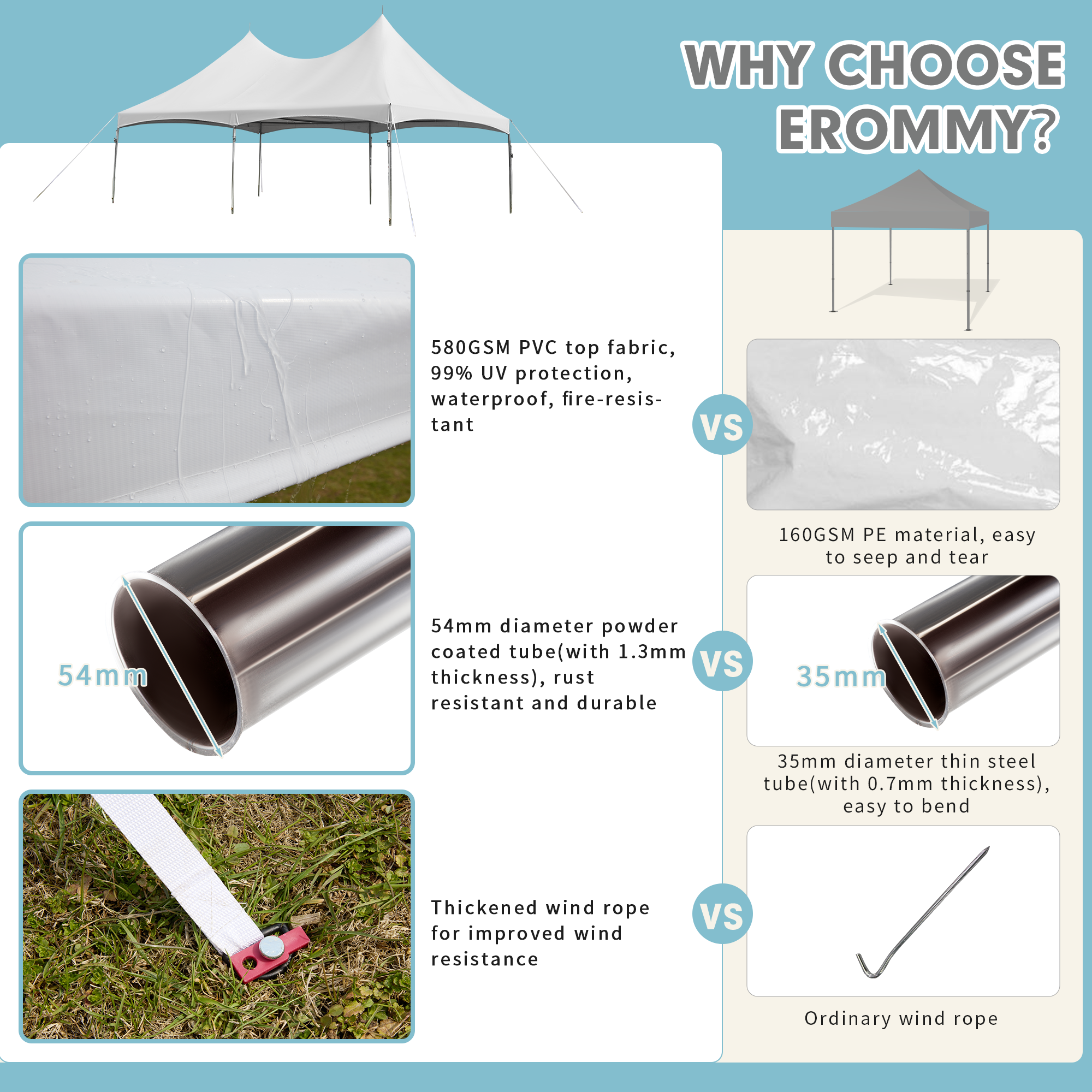 HOMREST  20x30ft Party Tent Outdoor Wedding Tent Heavy Duty Peaked Frame Canopy With Fire Retardant PVC Top 100 Person For Event Commercials White