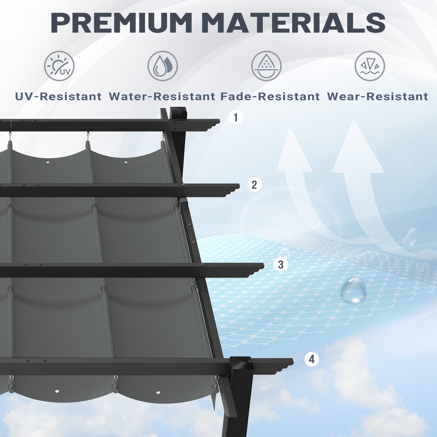 HOMREST Retractable Pergola 10x12 Ft, Upgraded Sun Shade with Waterproof Canopy, Durable Metal Patio Shelter with Magnetic Attachment for Backyard Garden Deck (Gary)