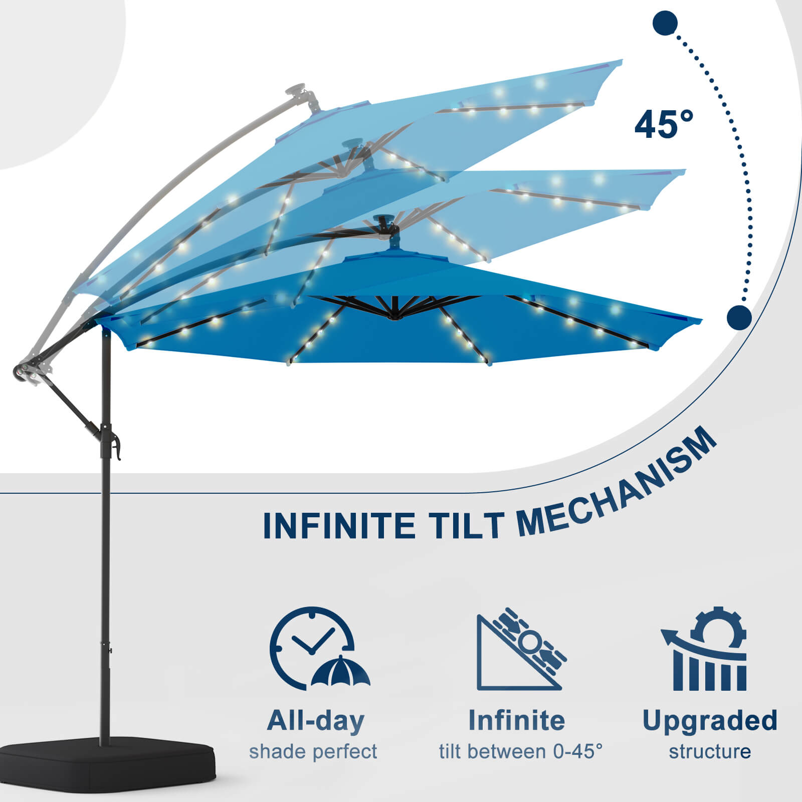 Homrest 10ft Solar Lighted Patio Umbrella with Base, Outdoor Cantilever Umbrella, Infinite Tilt, Rolay Blue
