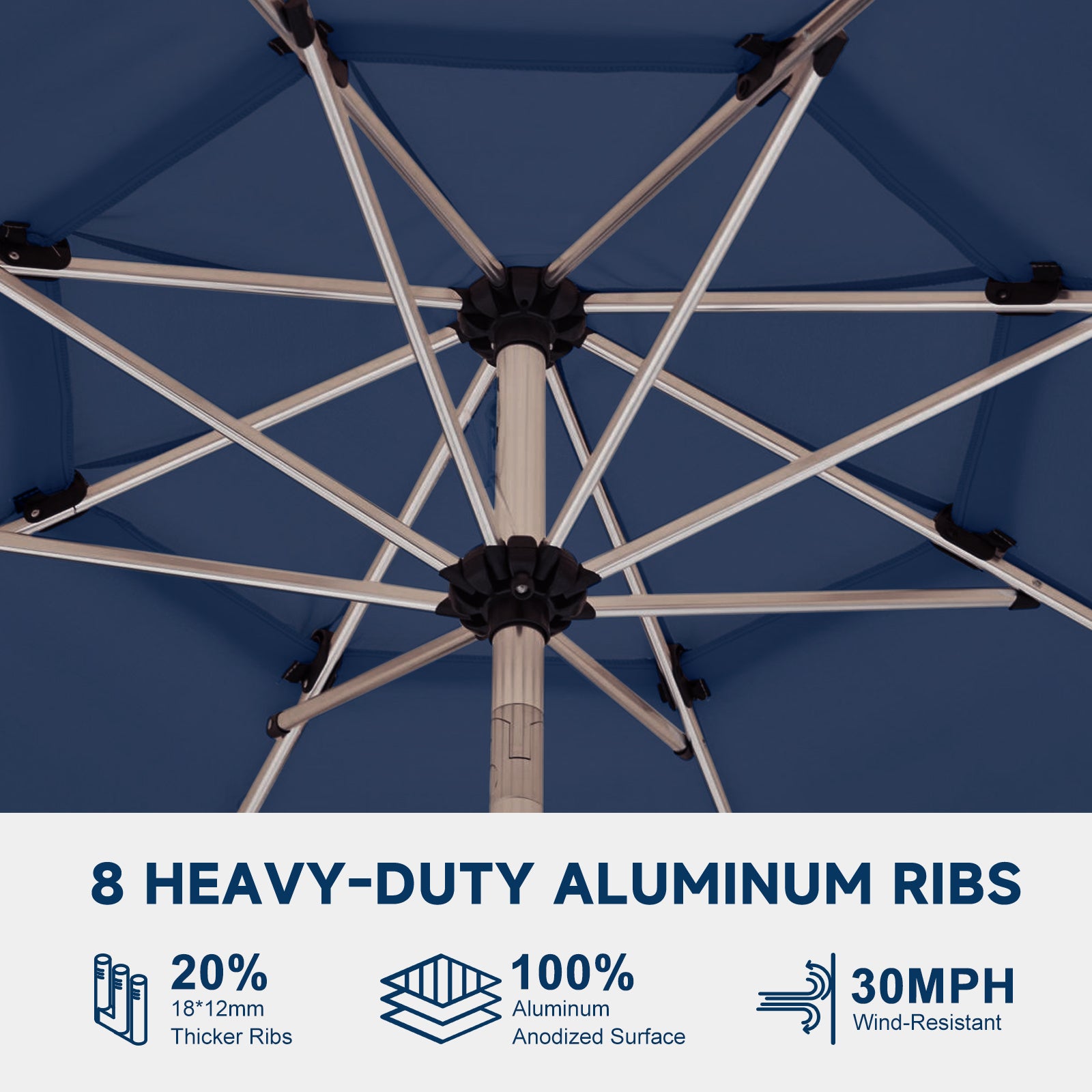 Homrest 9FT 3-Tier Aluminum Patio Umbrella, Fade-Resistant with Push Tilt, 8 Sturdy Aluminum Ribs,Navy Blue