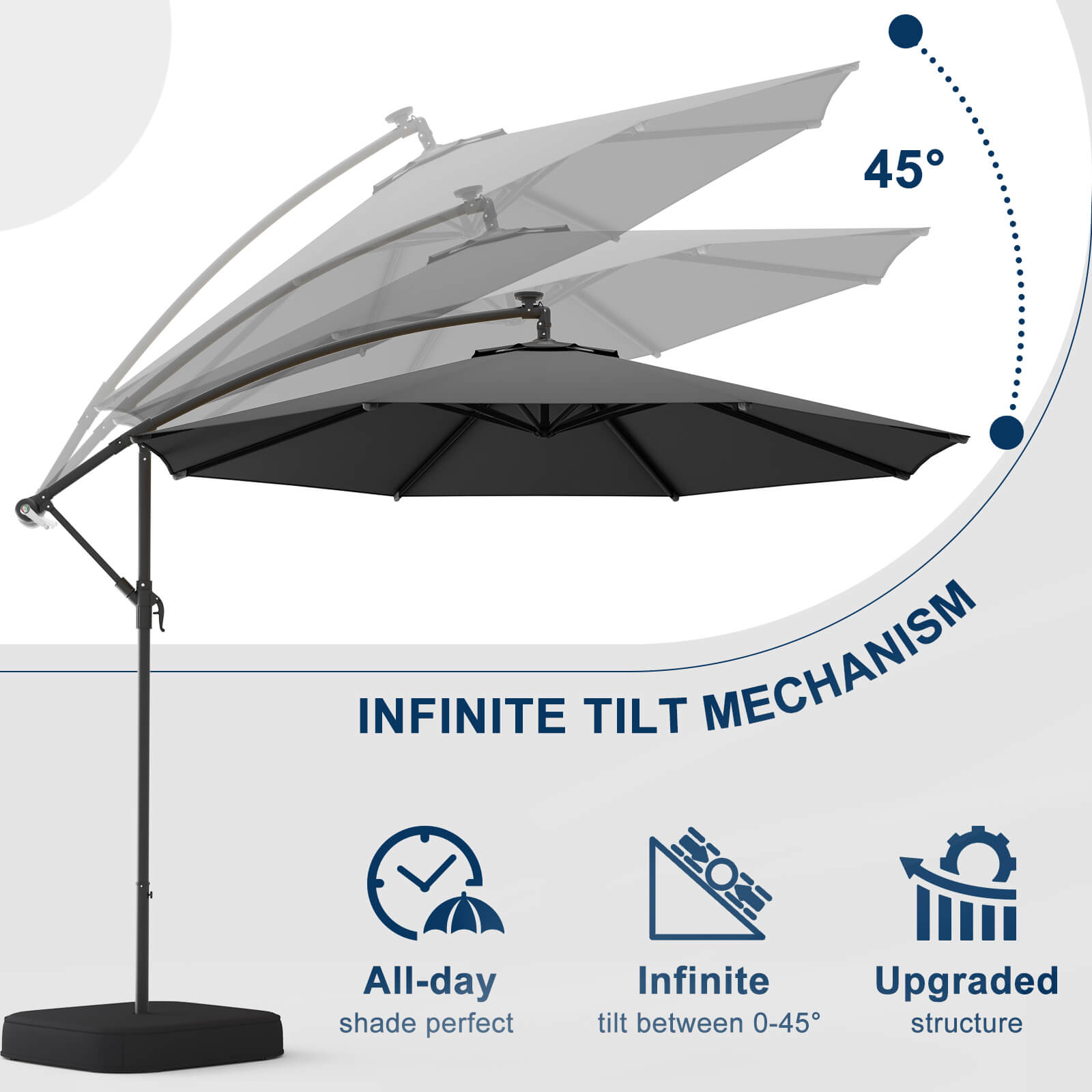 Homrest 10ft Patio Umbrella with Base, Outdoor Offset Cantilever Umbrella, Infinite Tilt, Grey