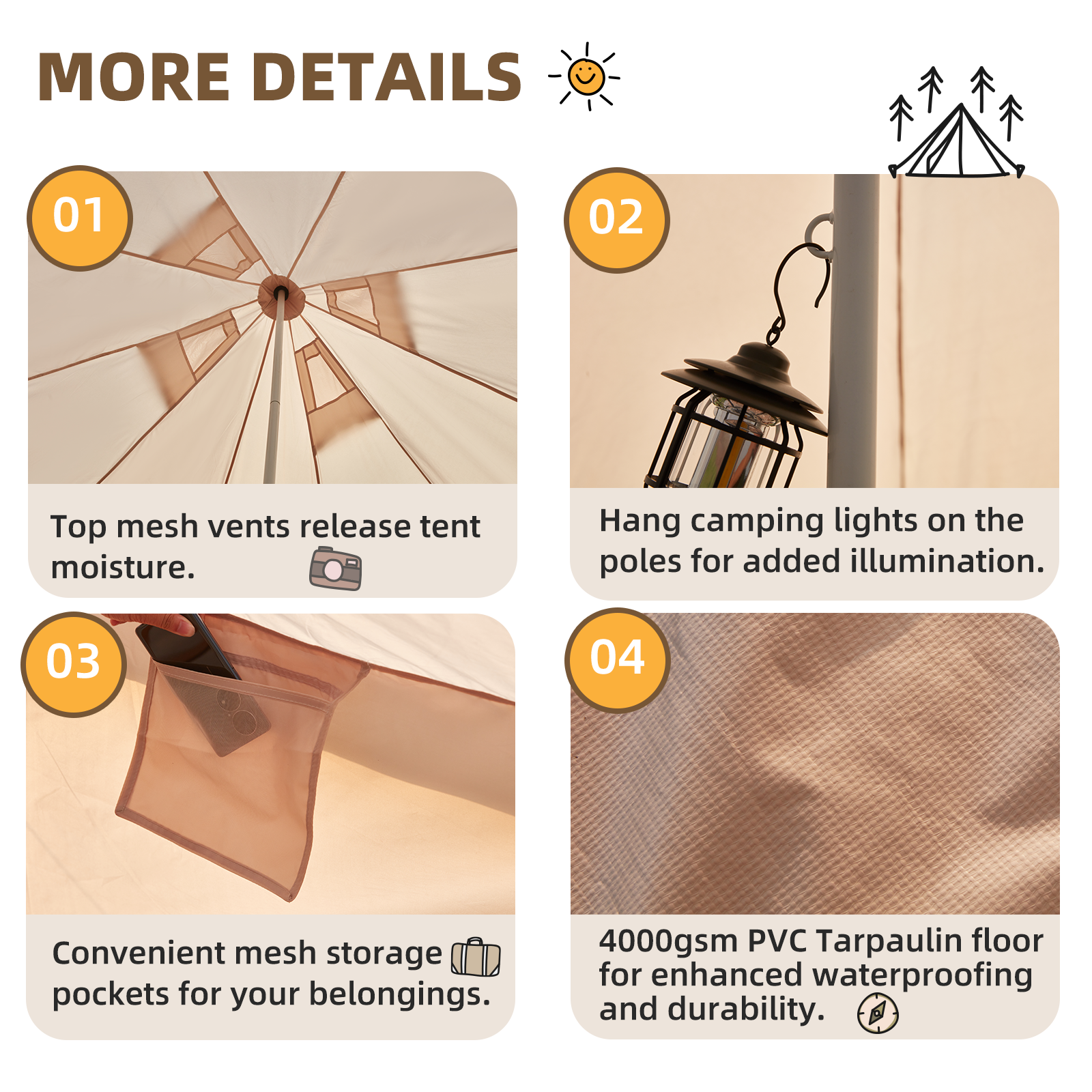 HOMREST Yurt Tent 4 Season Waterproof Glamping Tents w/Stove Jack, with Zipped Removable Floor for Family Camping Outdoor Party 13 FT, Holds up to 4-8 People