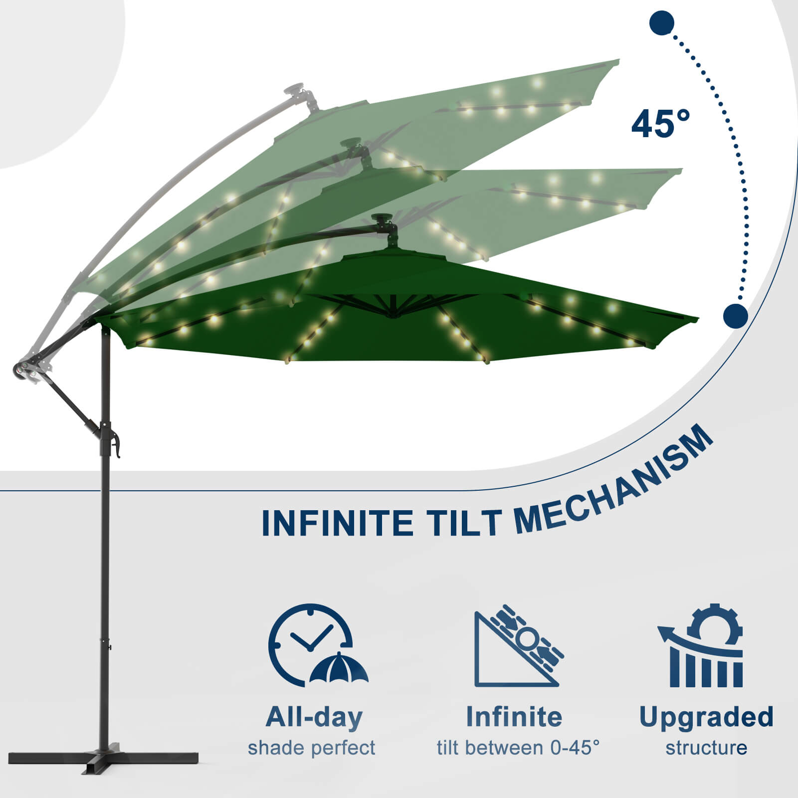 Homrest 10ft Solar Lighted Patio Umbrella, Infinite Tilt, Crank and Cross Base, Green