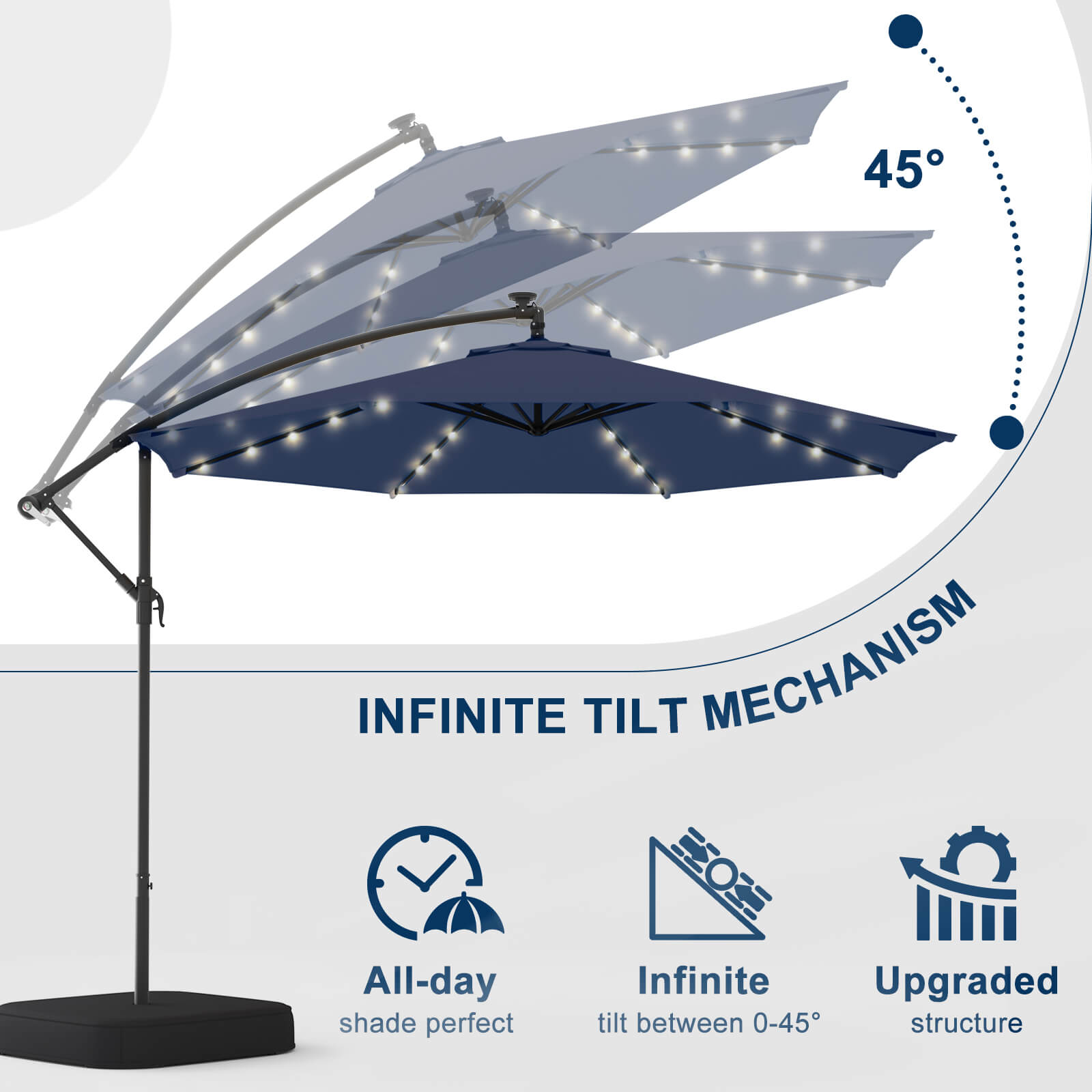 Homrest 10ft Solar Lighted Patio Umbrella with Base, Outdoor Cantilever Umbrella, Infinite Tilt, Navy Blue