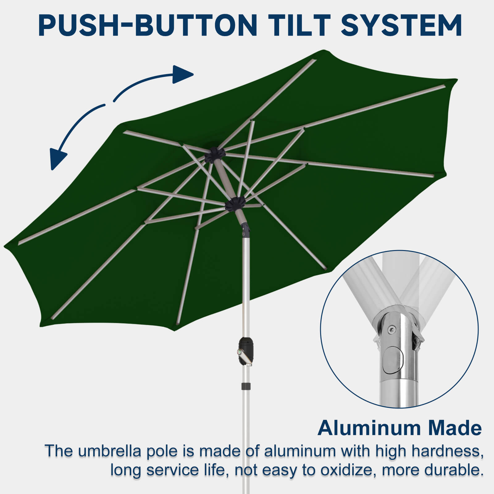 Homrest 9FT 3-Tier Aluminum Patio Umbrella, Fade-Resistant with Push Tilt, 8 Sturdy Aluminum Ribs,Green
