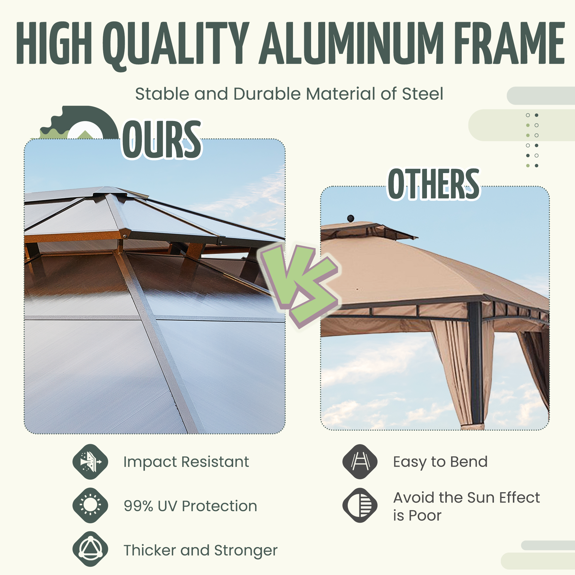 Homrest 12'x20' Hardtop Gazebo, Outdoor Polycarbonate Double Roof Canopy, Aluminum Frame Permanent Pavilion