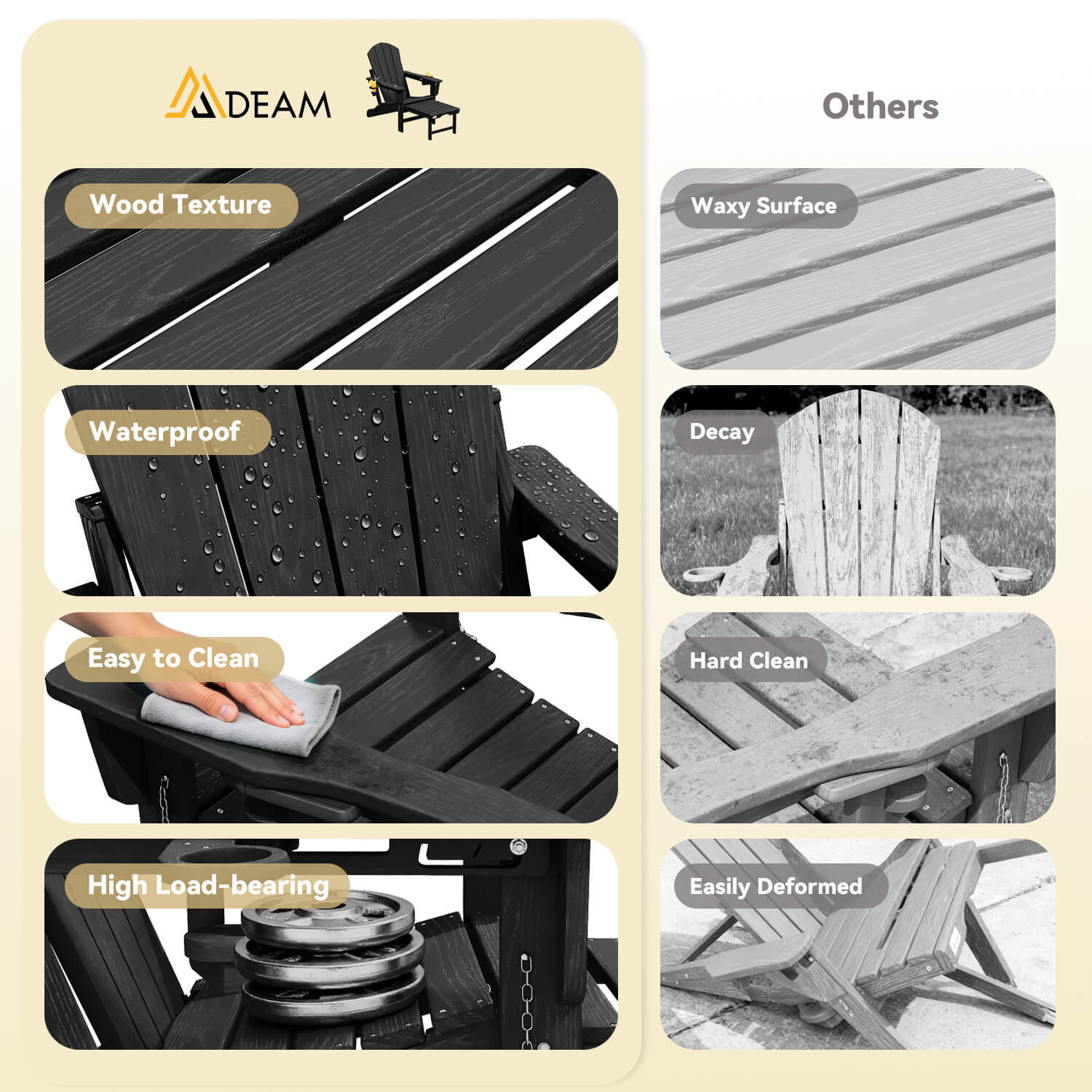 HOMREST 3-Level  Adjustable Adirondack Chair with Retractable Ottoman, Folding HDPE Outdoor Chair with Cup Holders, Black