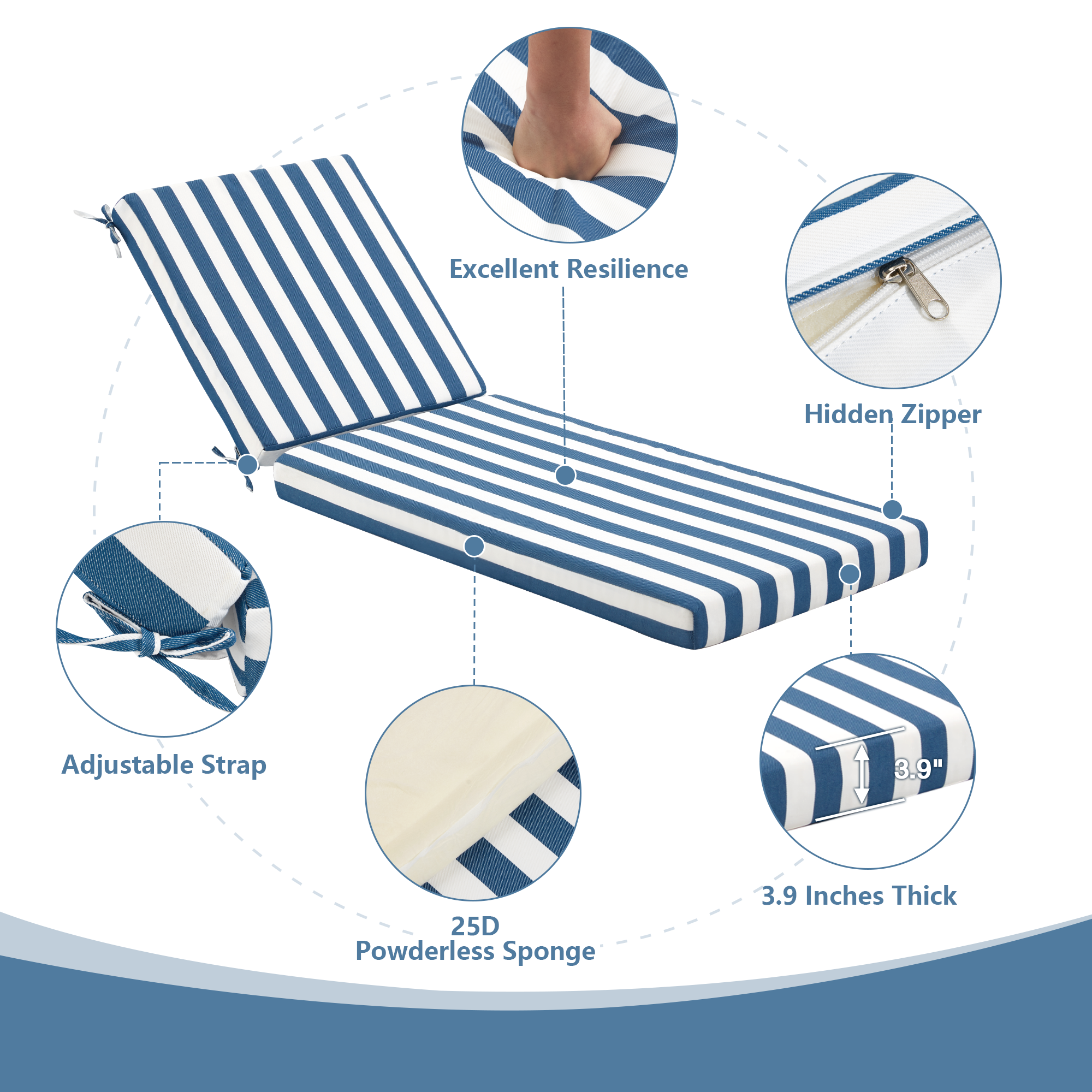 HOMREST Outdoor Lounge Chair Cushion Replacement Set of 2, Blue Stripes