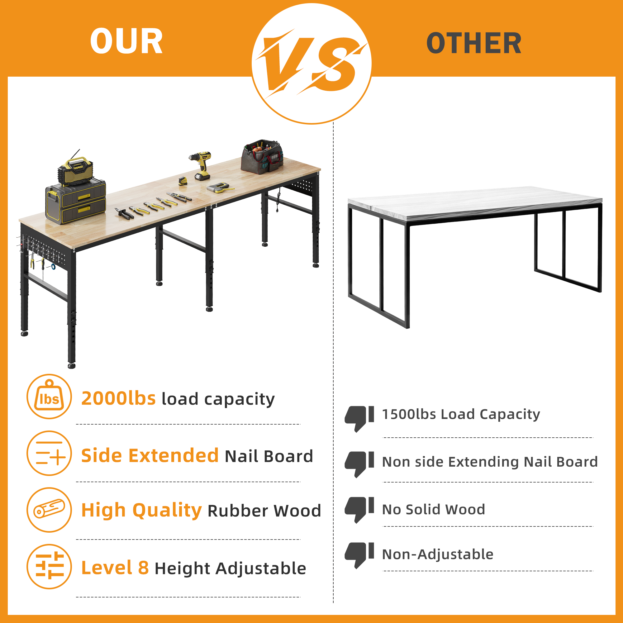96" Adjustable Heavy Duty Workbench with Power Outlets & Pegboard, 2000 LBS Capacity Rubber Wood Top Work Table for Garage, Workshop, Home & Commercial