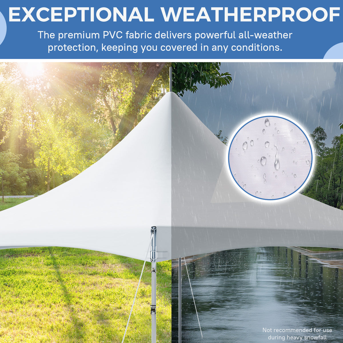 HOMREST 20x20ft Party Tent Outdoor Wedding Tent Heavy Duty Peaked Frame Canopy With Fire Retardant PVC Top 80 Person Capacity Gazebo Shelter Tent For Event Commercials White