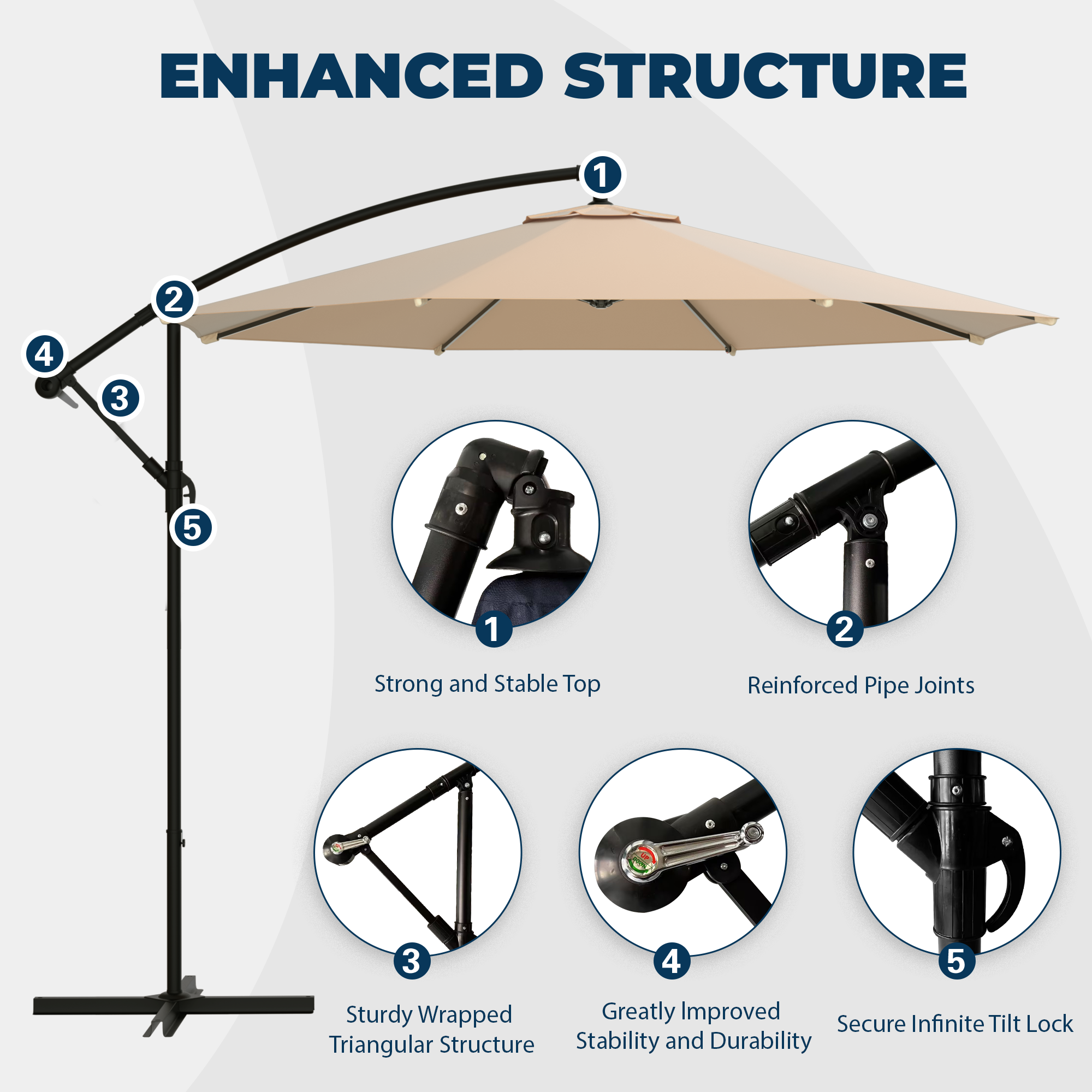 Homrest 10ft Offset Patio Umbrella - Outdoor Hanging Umbrella with Easy Tilt, 99.9% UV Protection, and Sturdy Iron Frame for Garden, Pool, Backyard, Beige