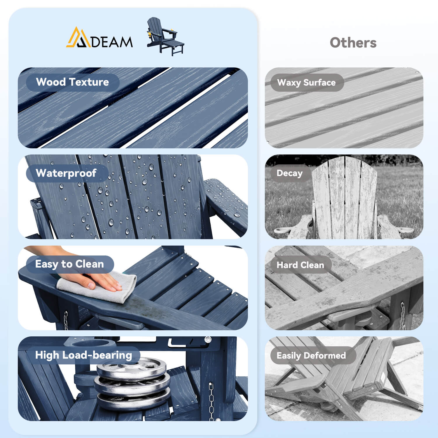 HOMREST 3-Level  Adjustable Adirondack Chair with Retractable Ottoman, Folding HDPE Outdoor Chair with Cup Holders, Navy Blue