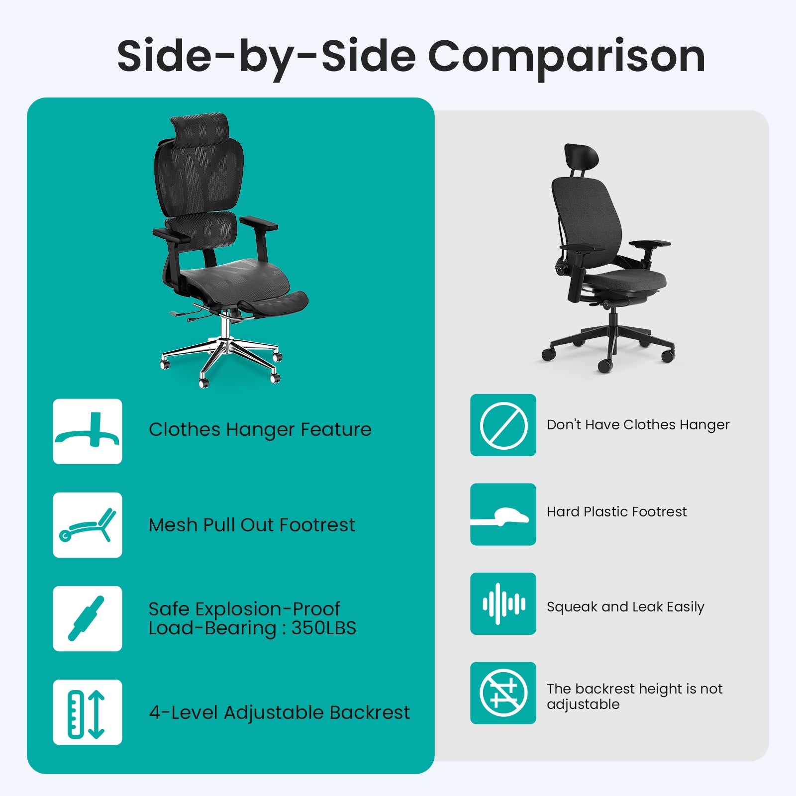 HOMREST Ergonomic Office Chair with 3D Adjustable Headrest & 4D Arms - Gaming Chair, Black