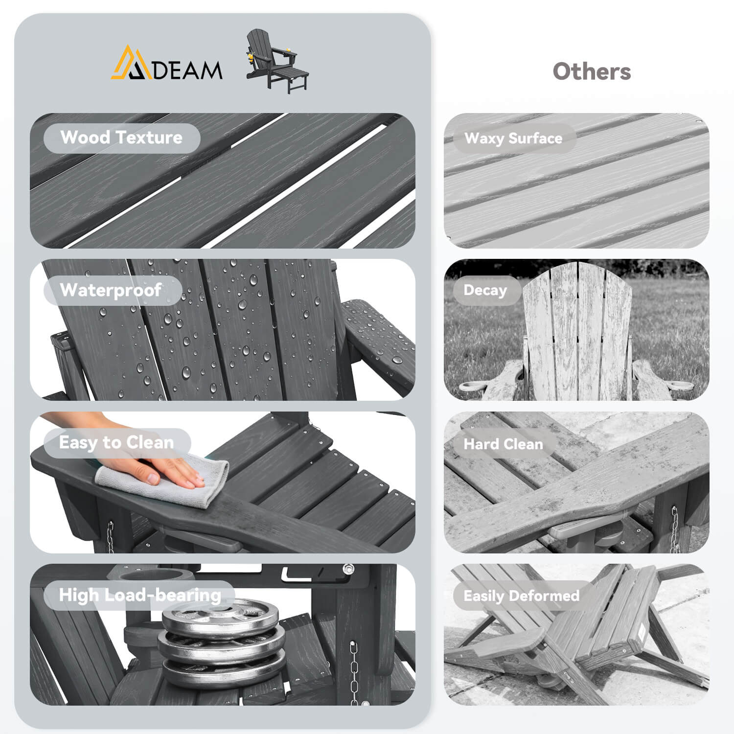 HOMREST 3-Level  Adjustable Adirondack Chair with Retractable Ottoman, Folding HDPE Outdoor Chair with Cup Holders, Gray