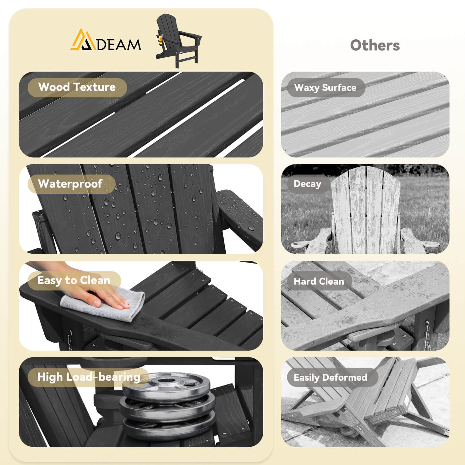 HOMREST 3-Position Adjustable Adirondack Chairs Set of 4, 400LBS HDPE Folding Outdoor Chairs with Cup Holder, Black
