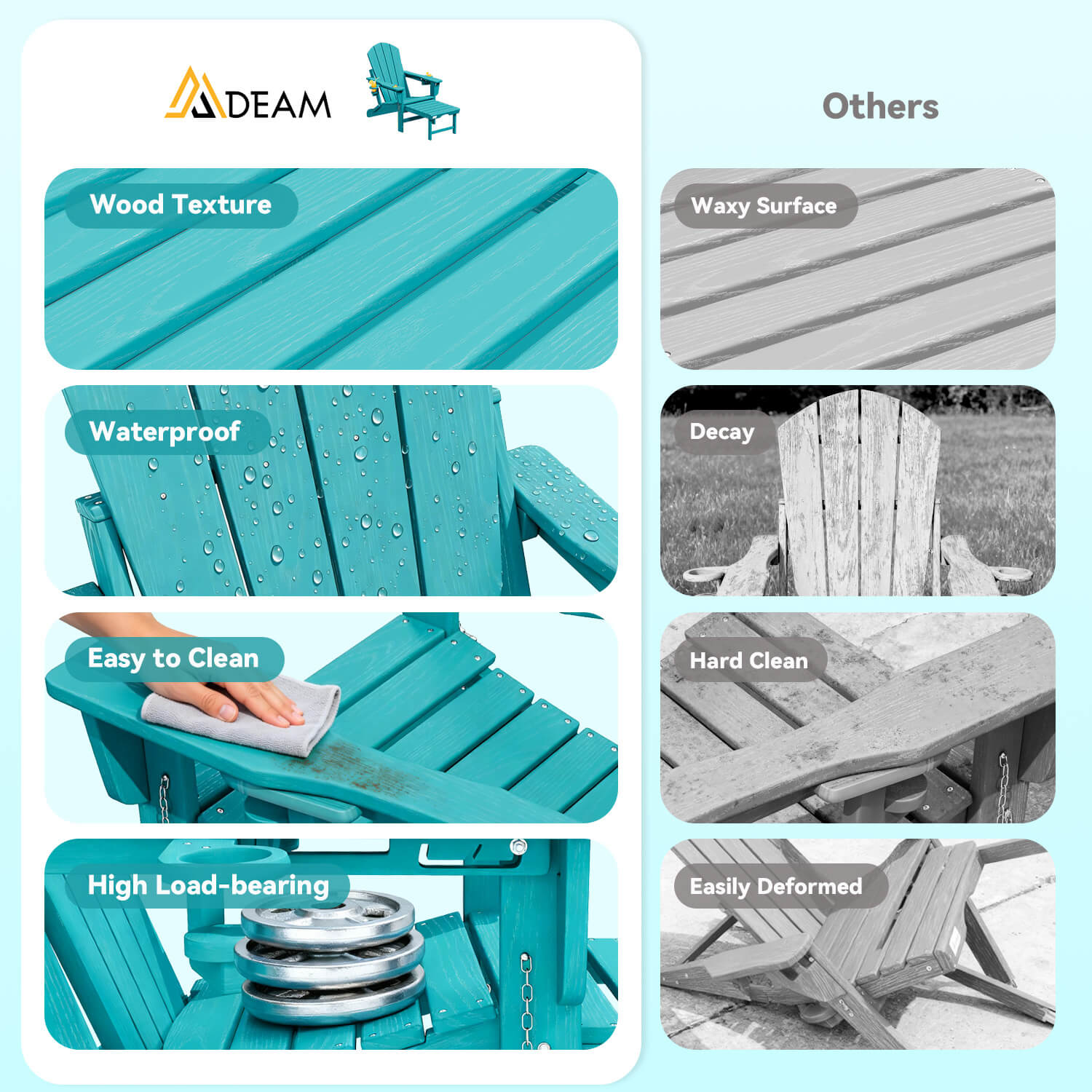HOMREST 3-Level  Adjustable Adirondack Chair with Retractable Ottoman, Folding HDPE Outdoor Chair with Cup Holders, Aruba Blue