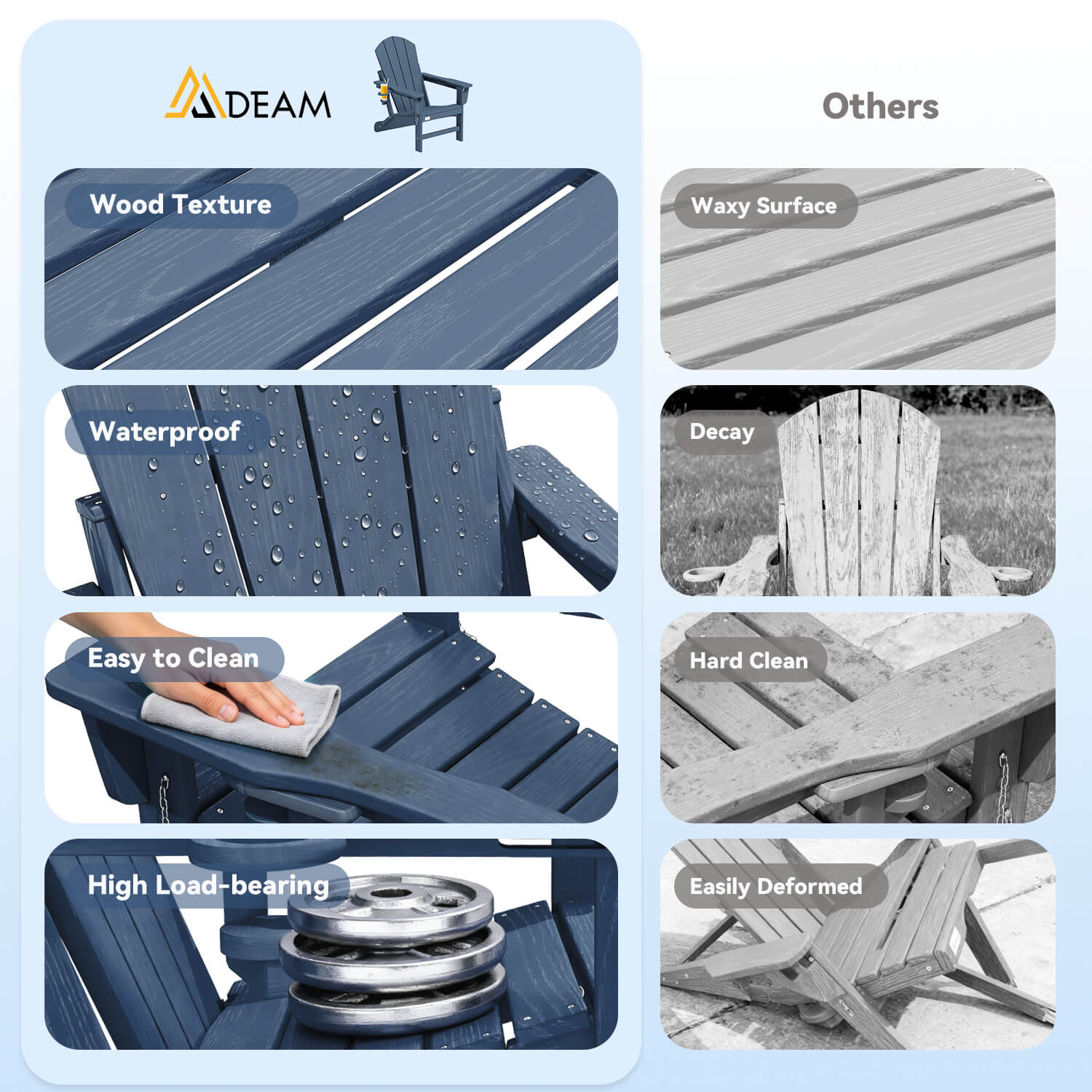 HOMREST 3-Position Adjustable Adirondack Chairs Set of 4, 400LBS HDPE Folding Outdoor Chairs with Cup Holder, Navy Blue