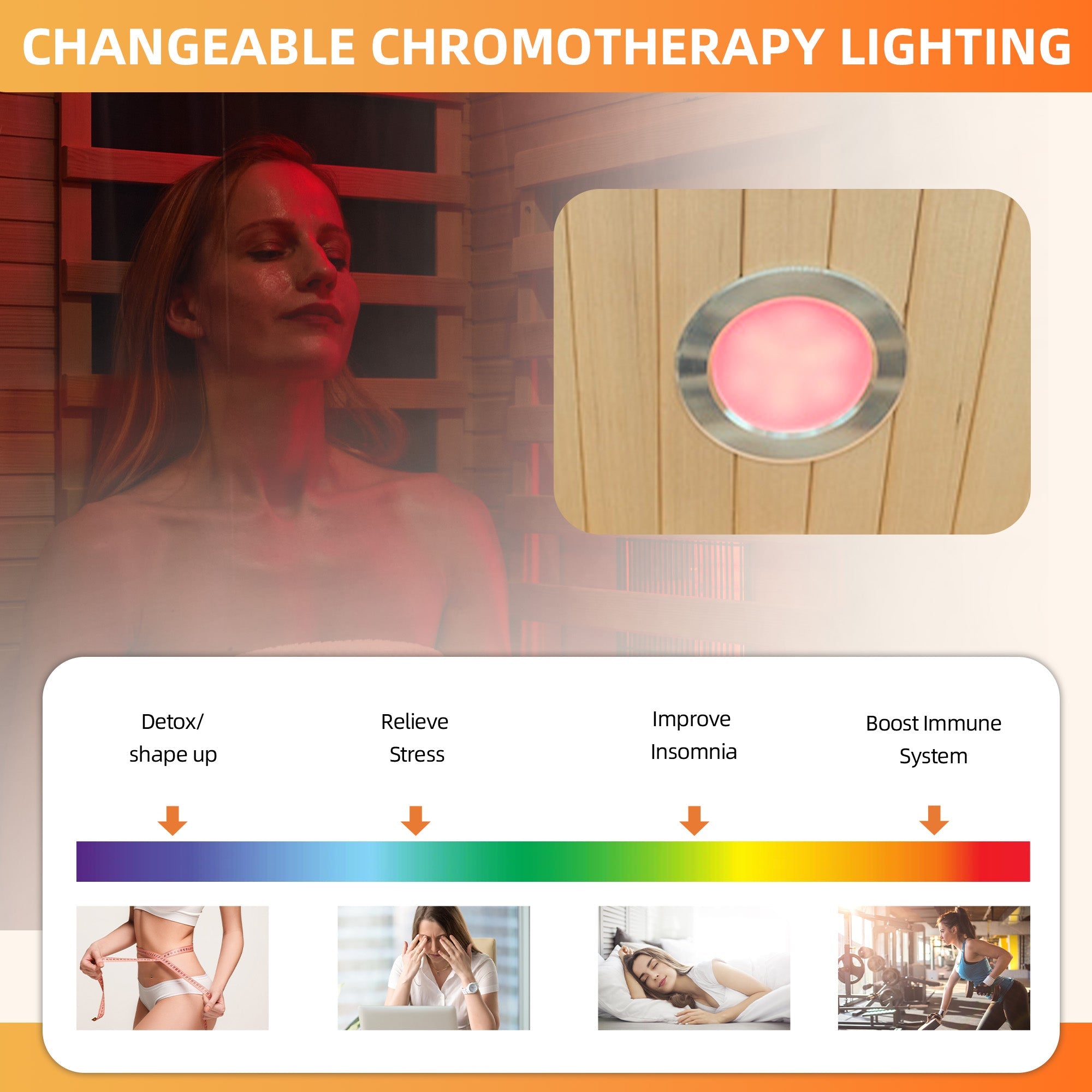 HOMREST Small Infrared Sauna for Home or Gym